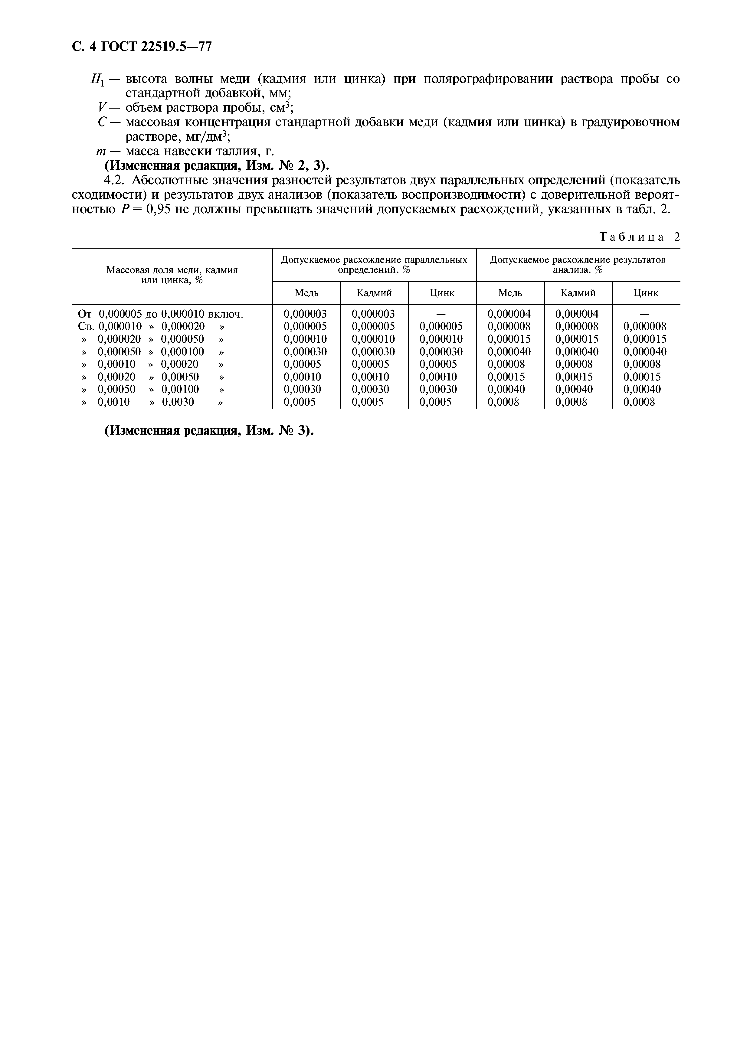 ГОСТ 22519.5-77