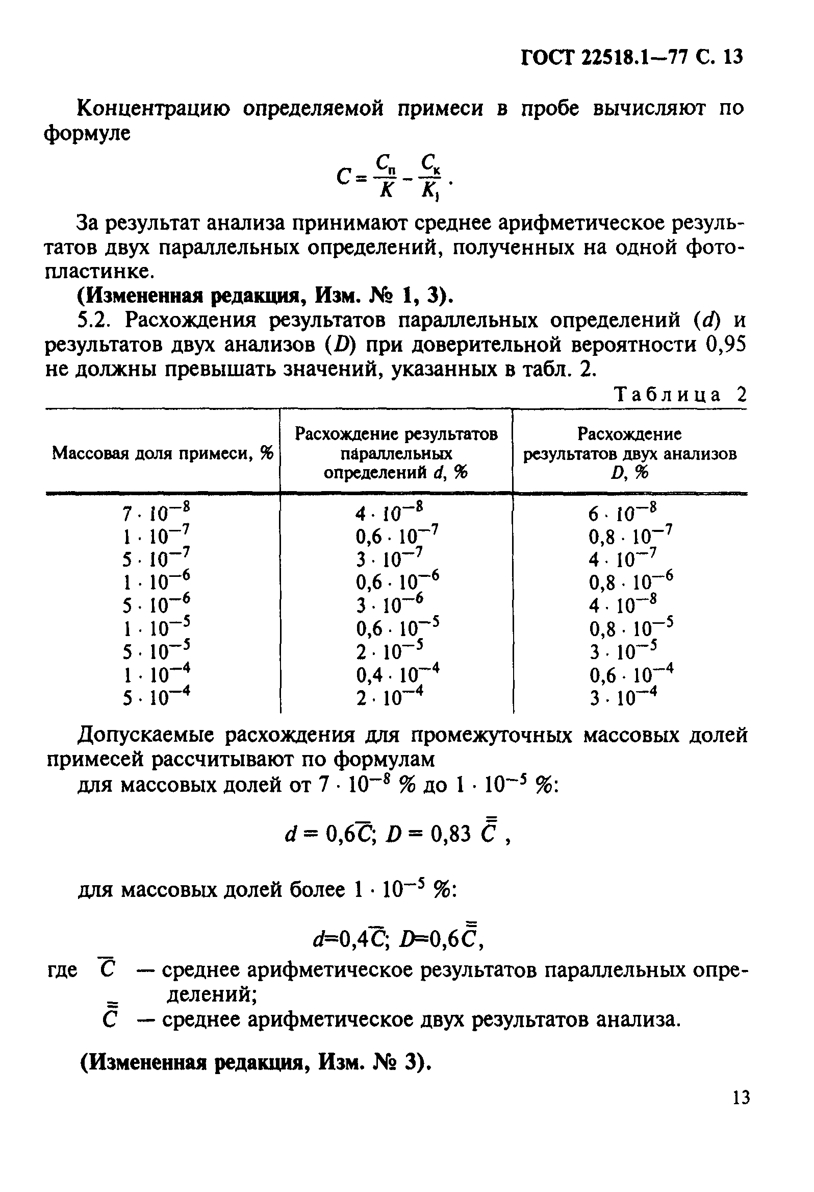 ГОСТ 22518.1-77