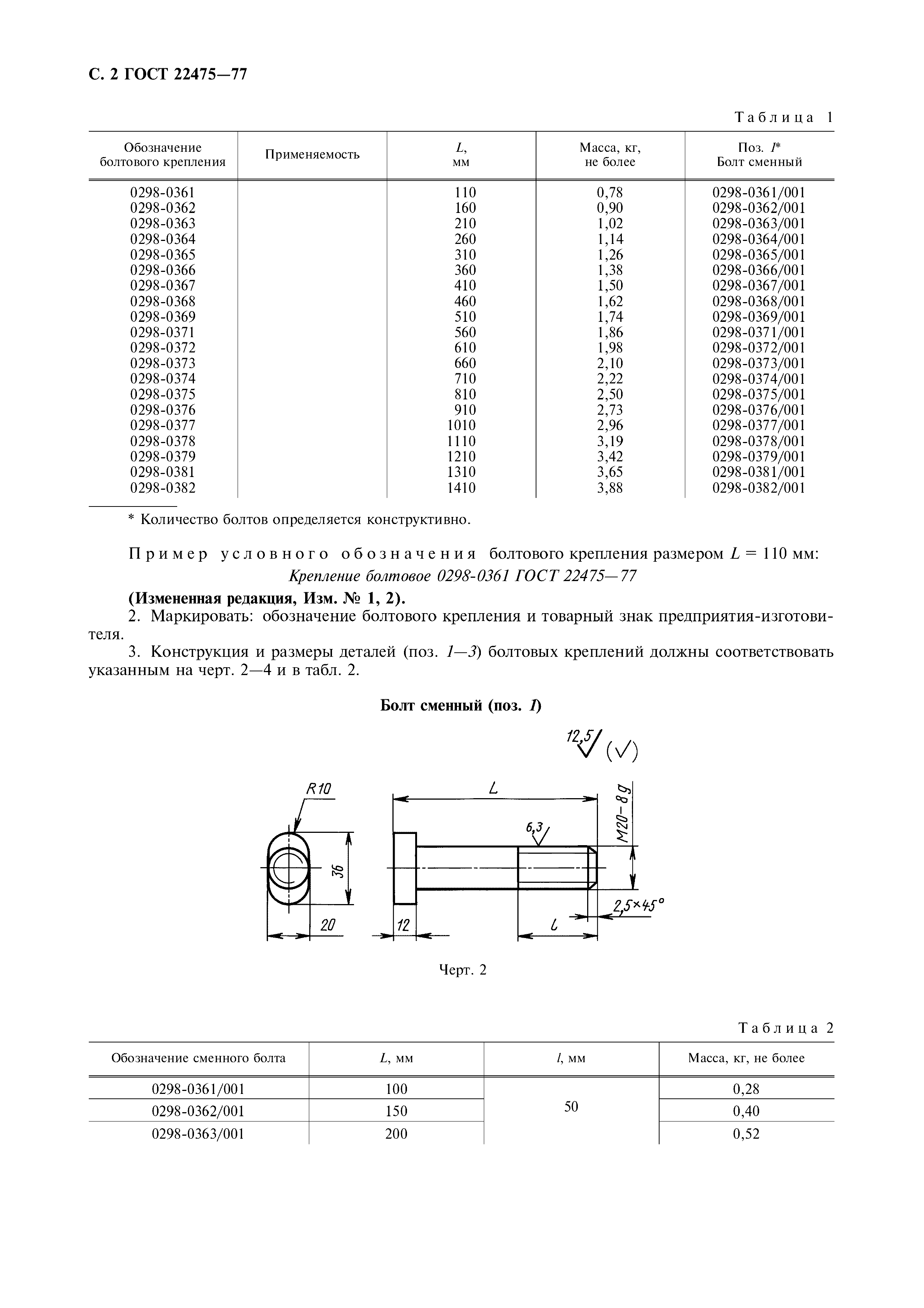 ГОСТ 22475-77