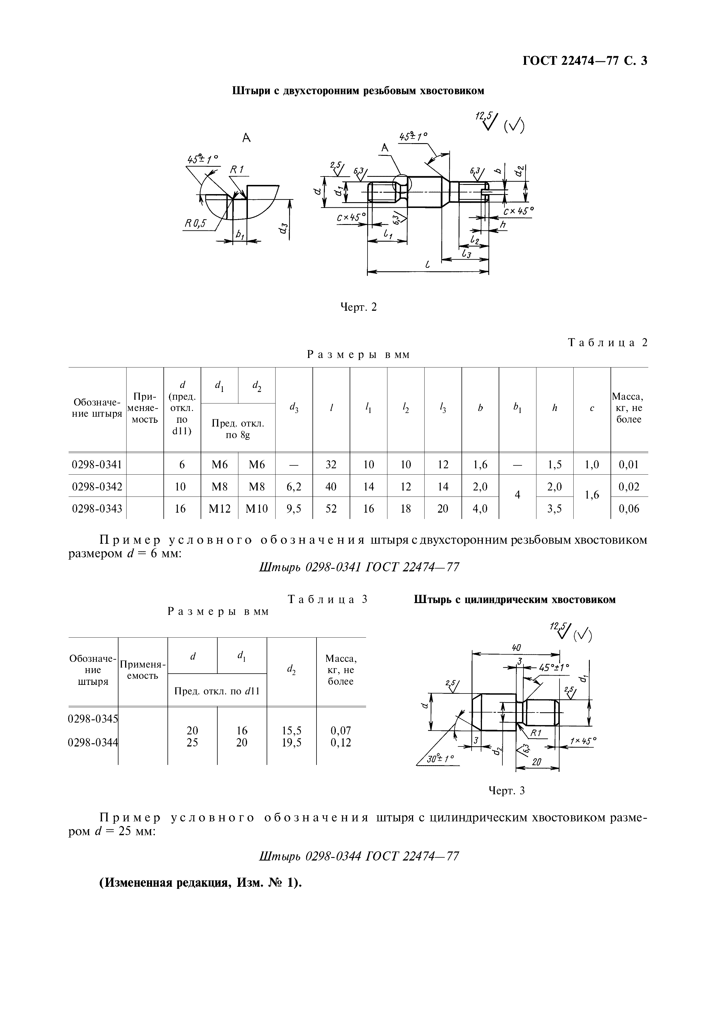 ГОСТ 22474-77