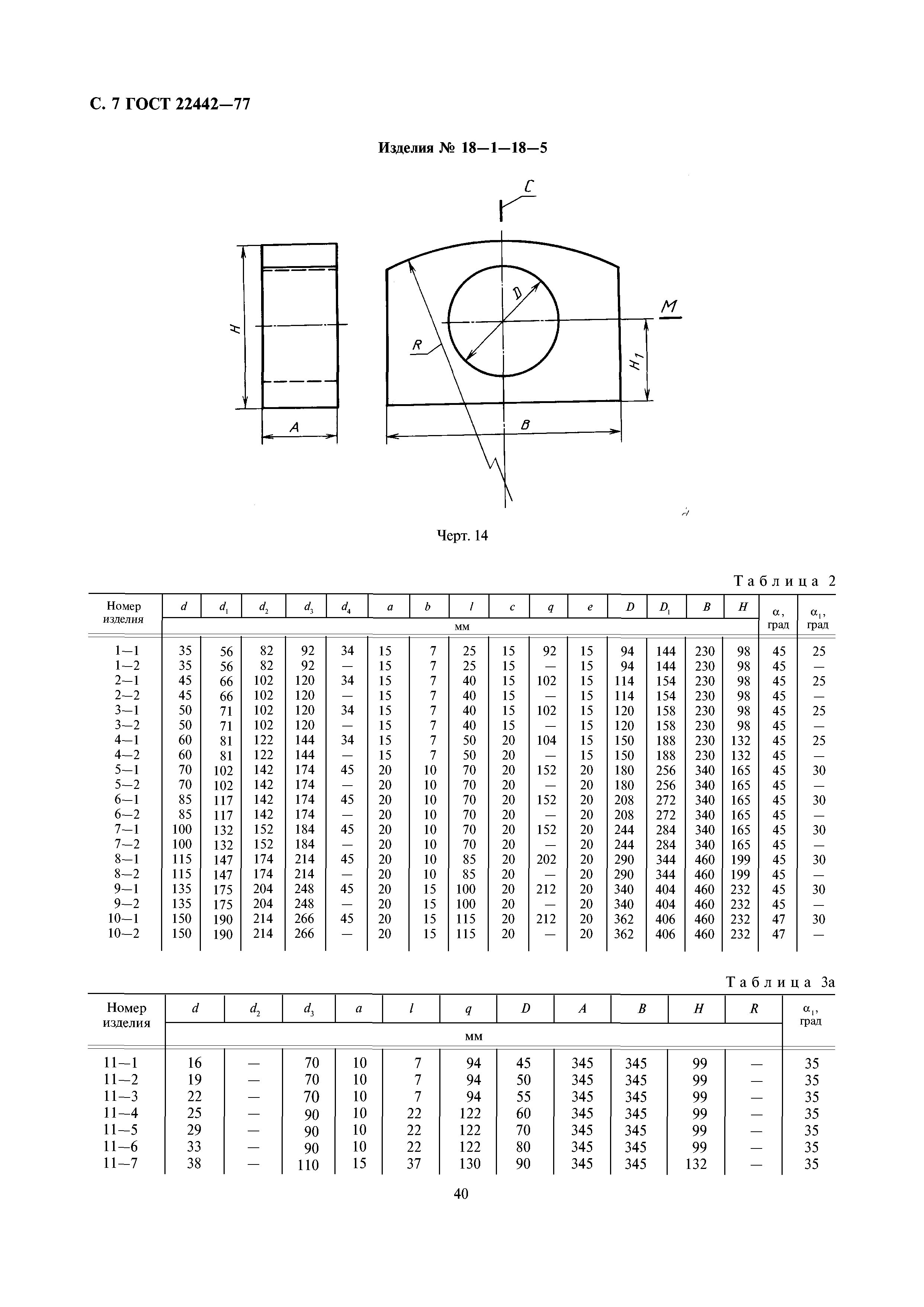 ГОСТ 22442-77