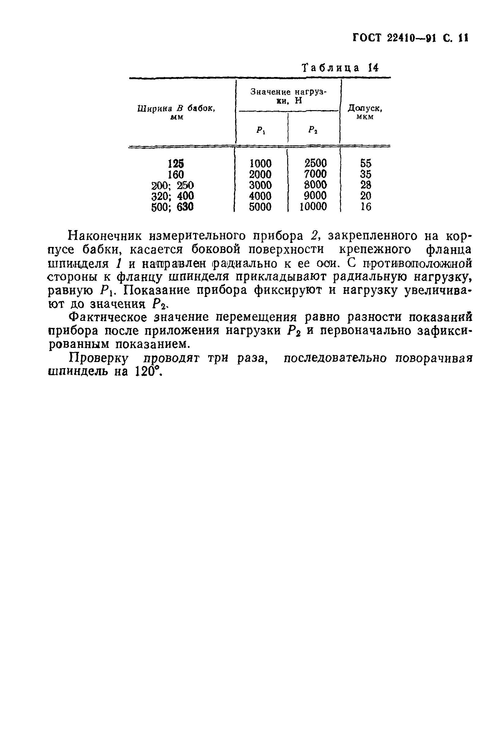 ГОСТ 22410-91