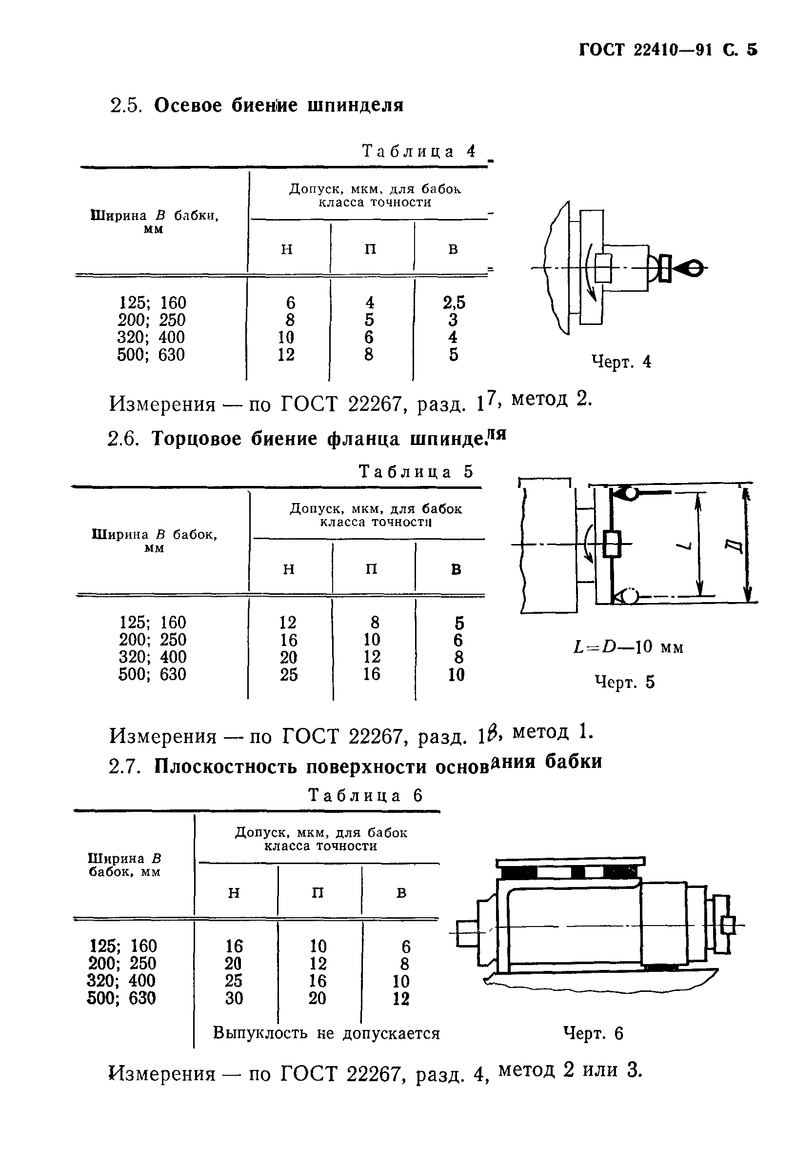 ГОСТ 22410-91