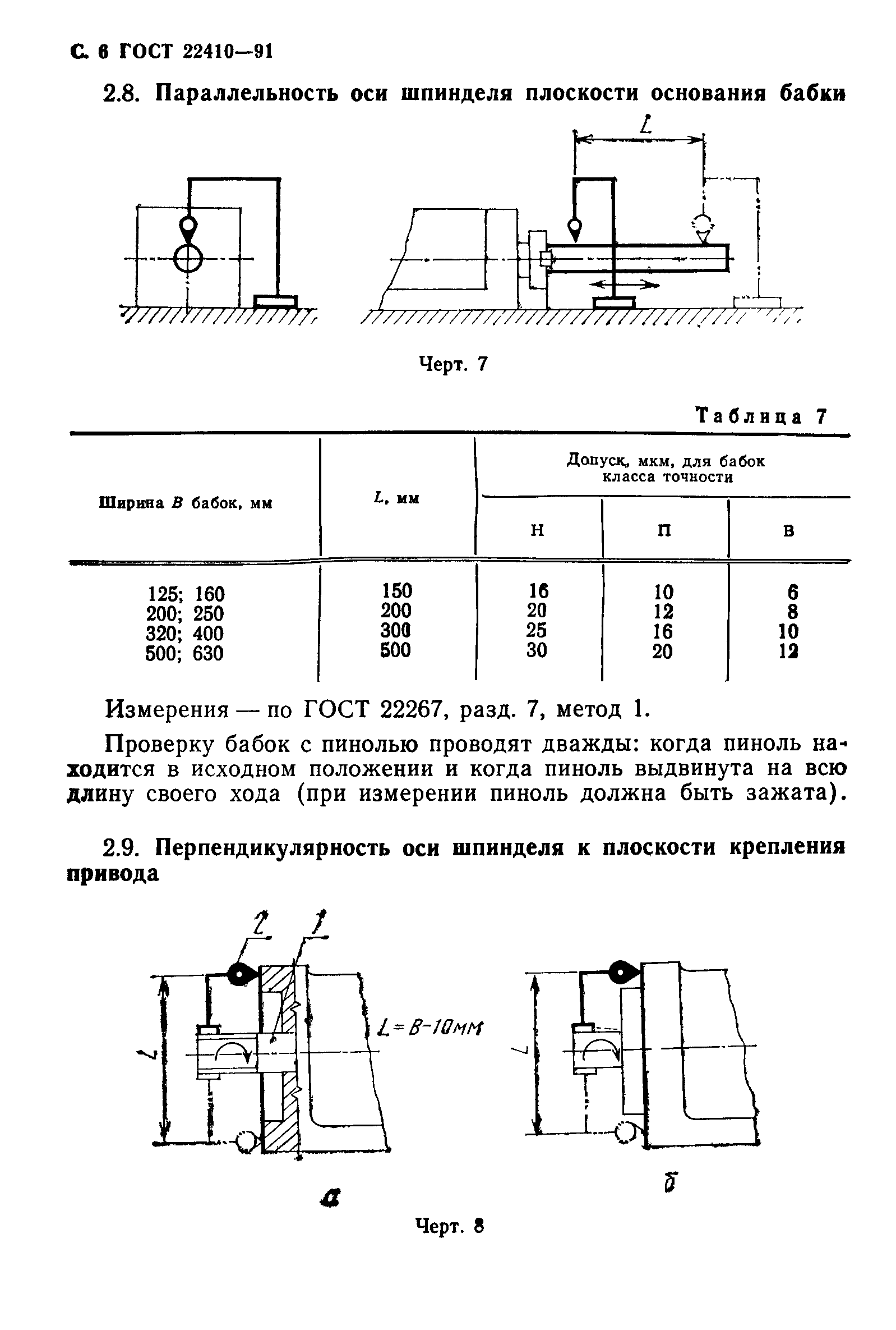 ГОСТ 22410-91