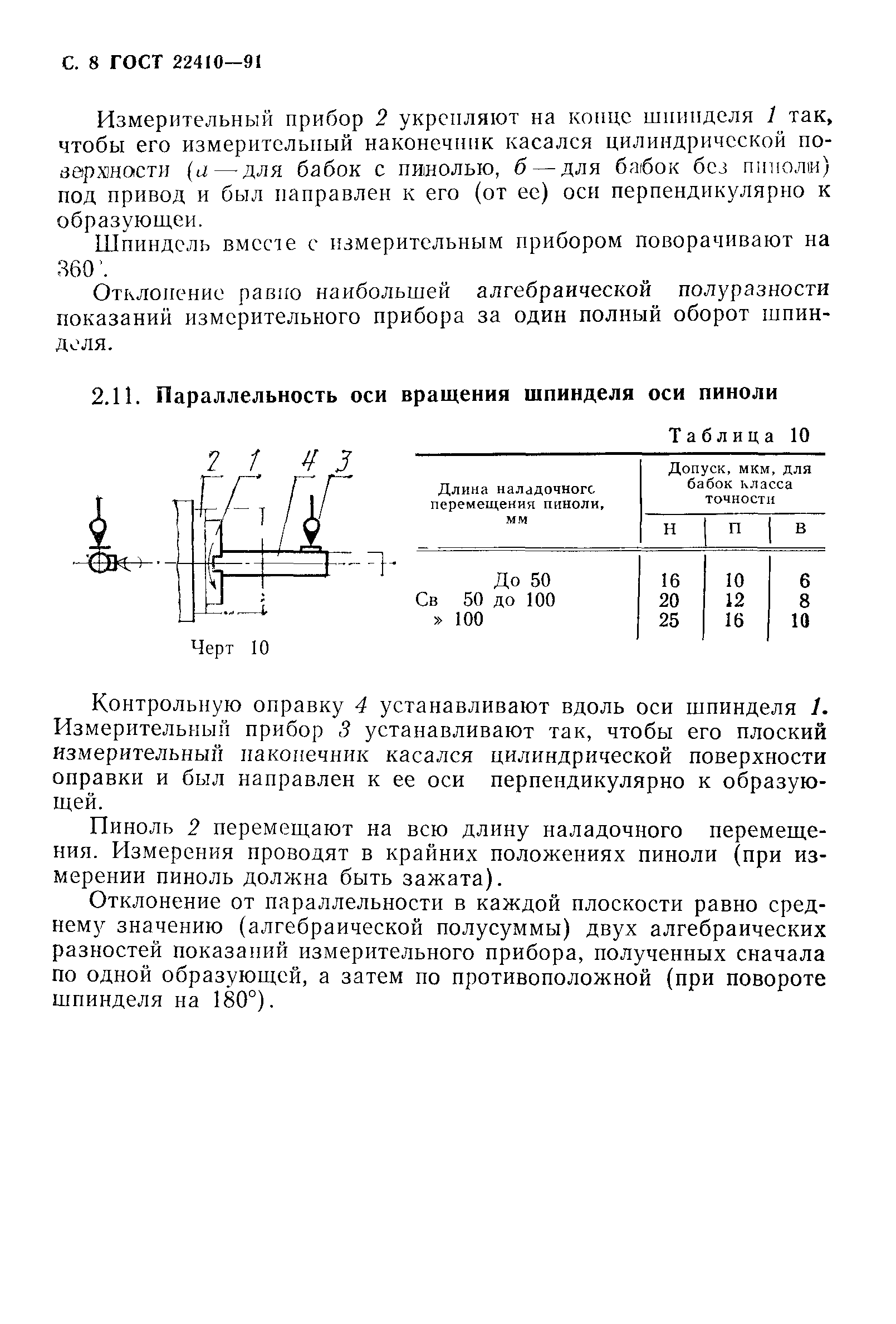 ГОСТ 22410-91