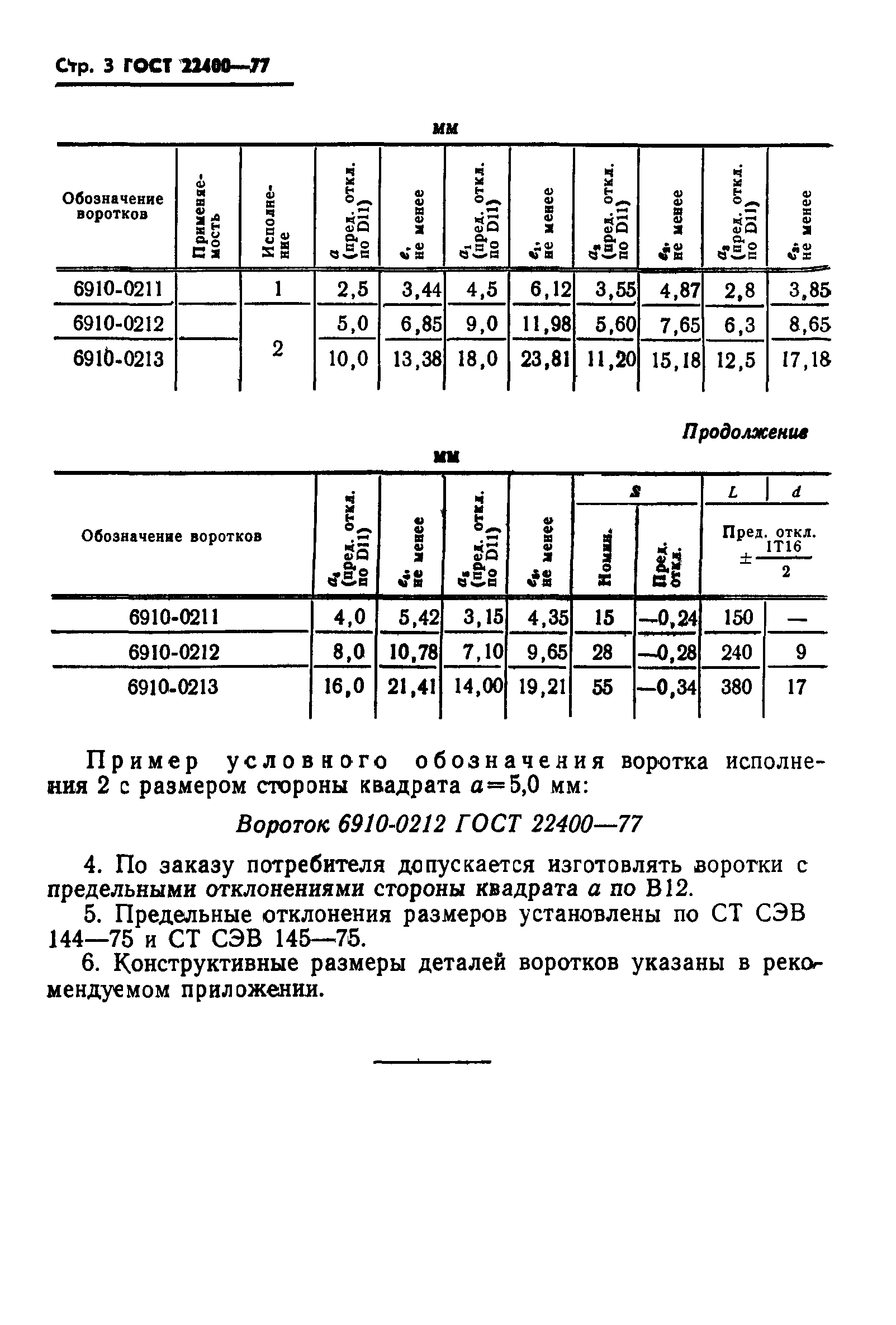 ГОСТ 22400-77