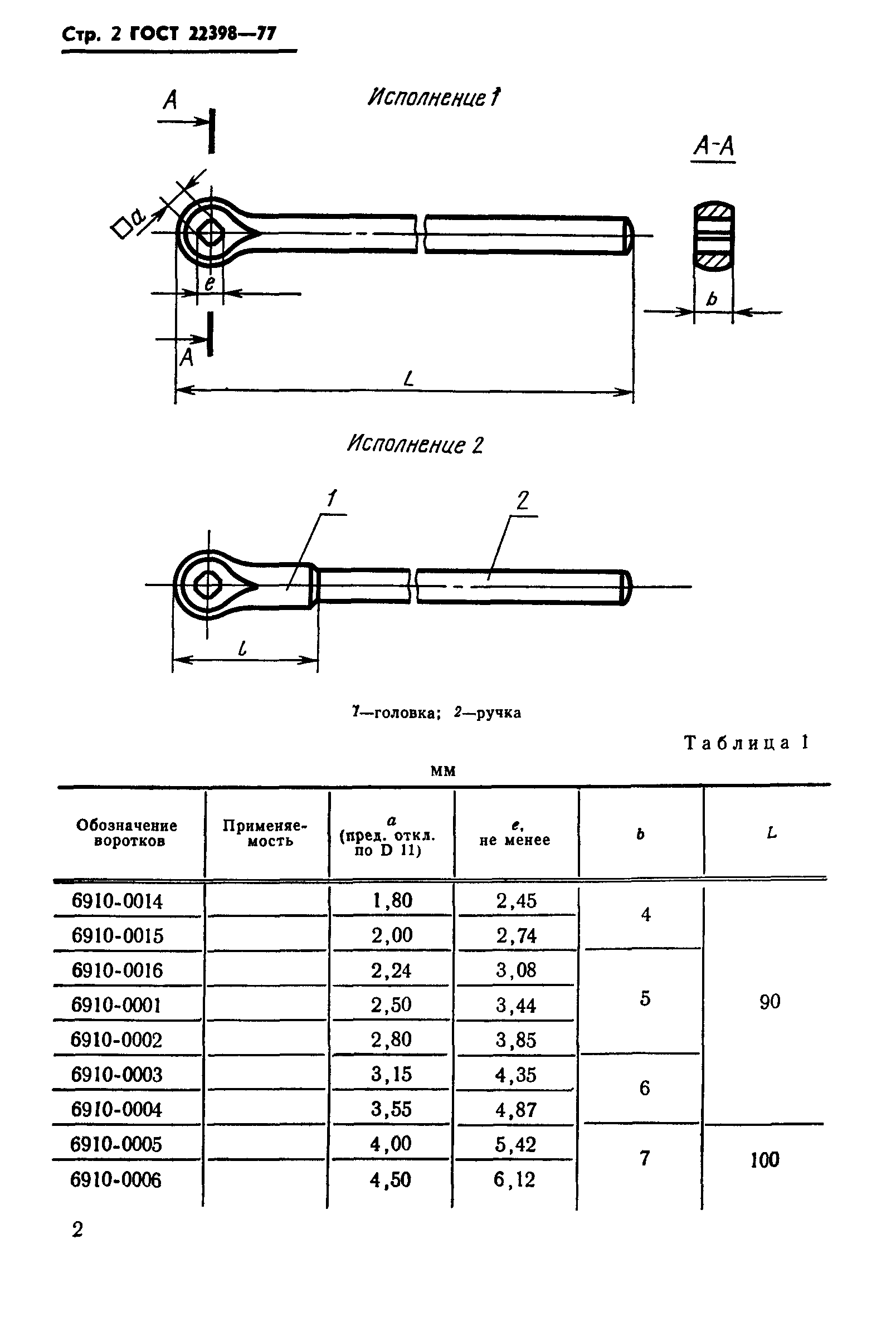 ГОСТ 22398-77