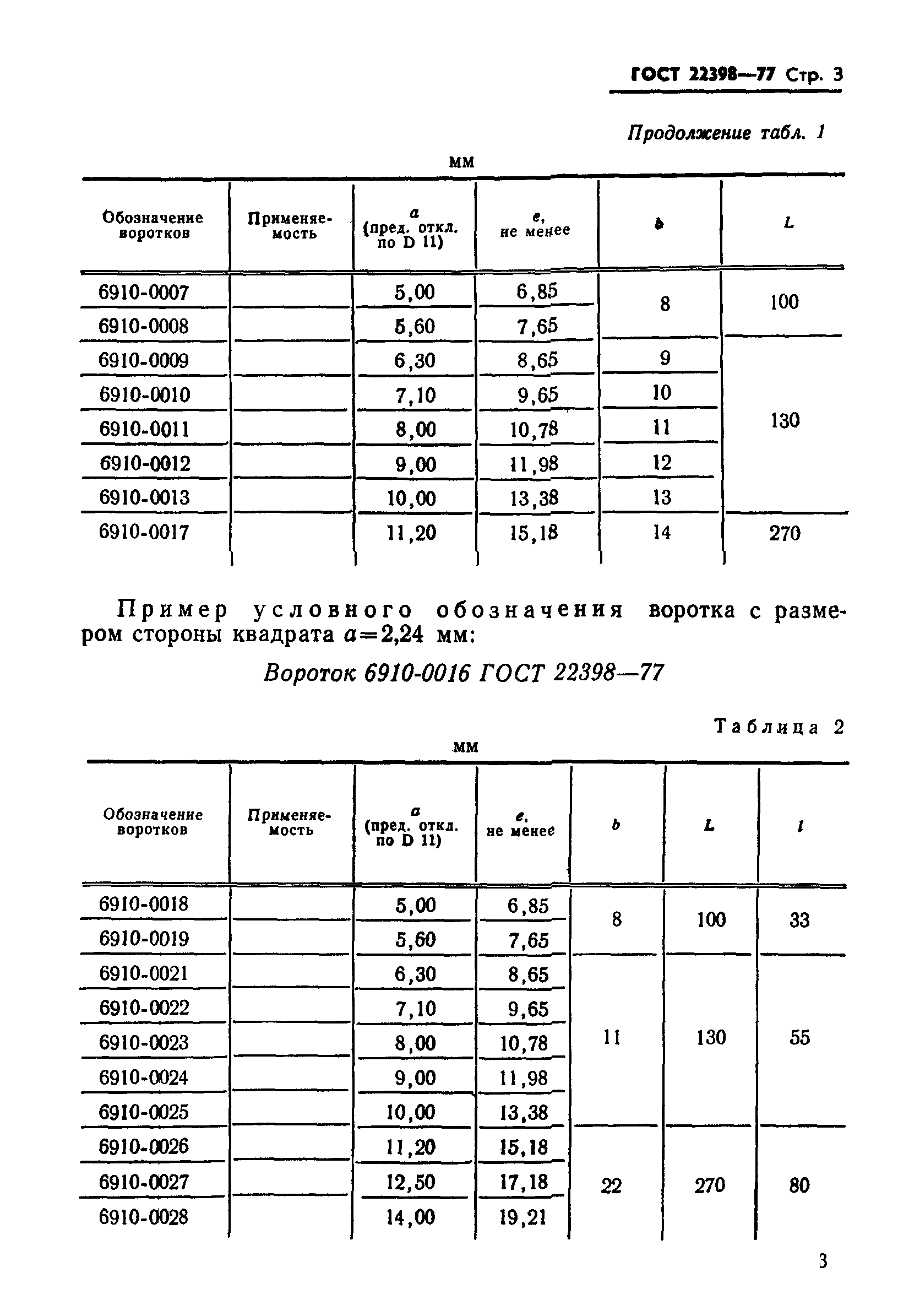 ГОСТ 22398-77