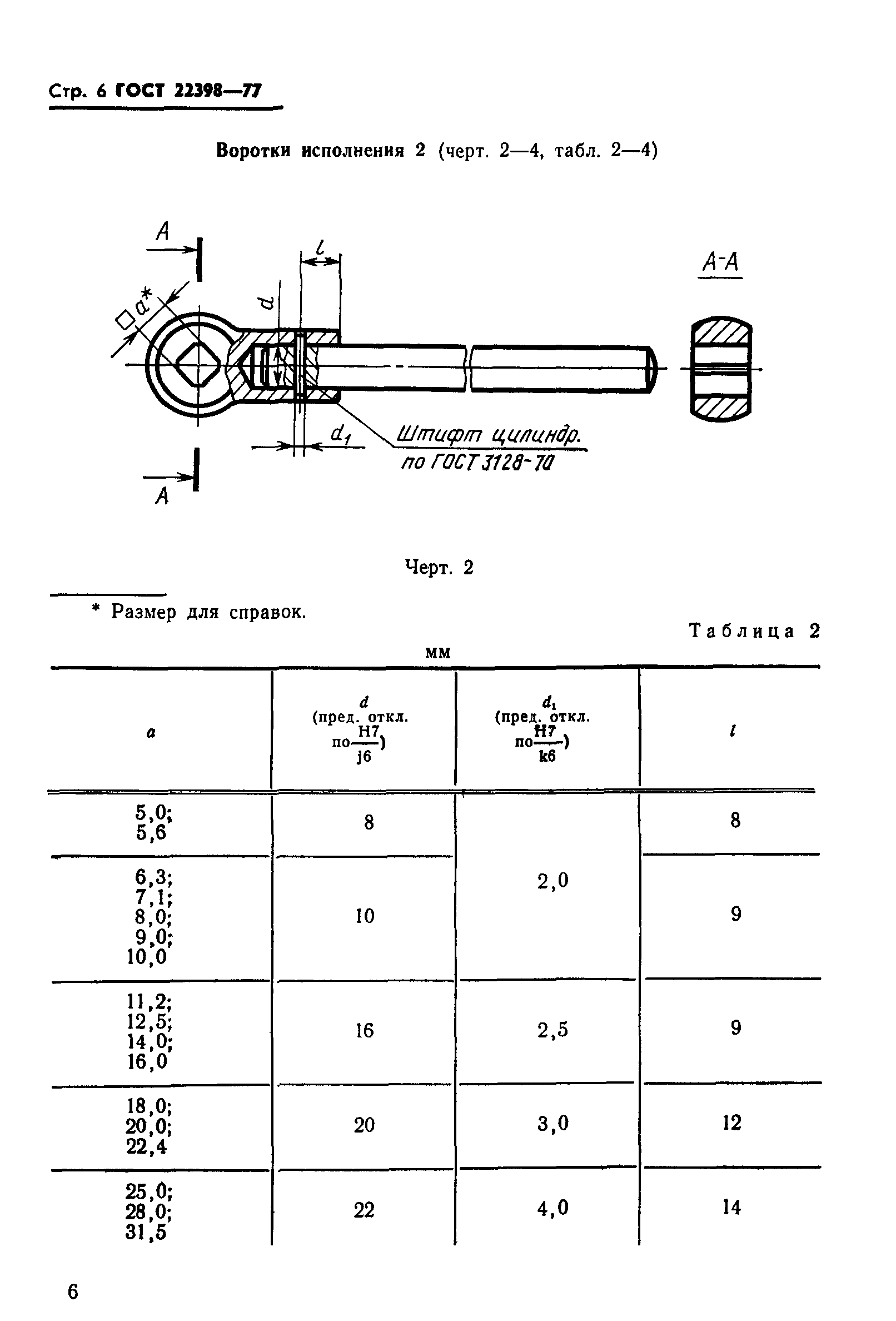 ГОСТ 22398-77