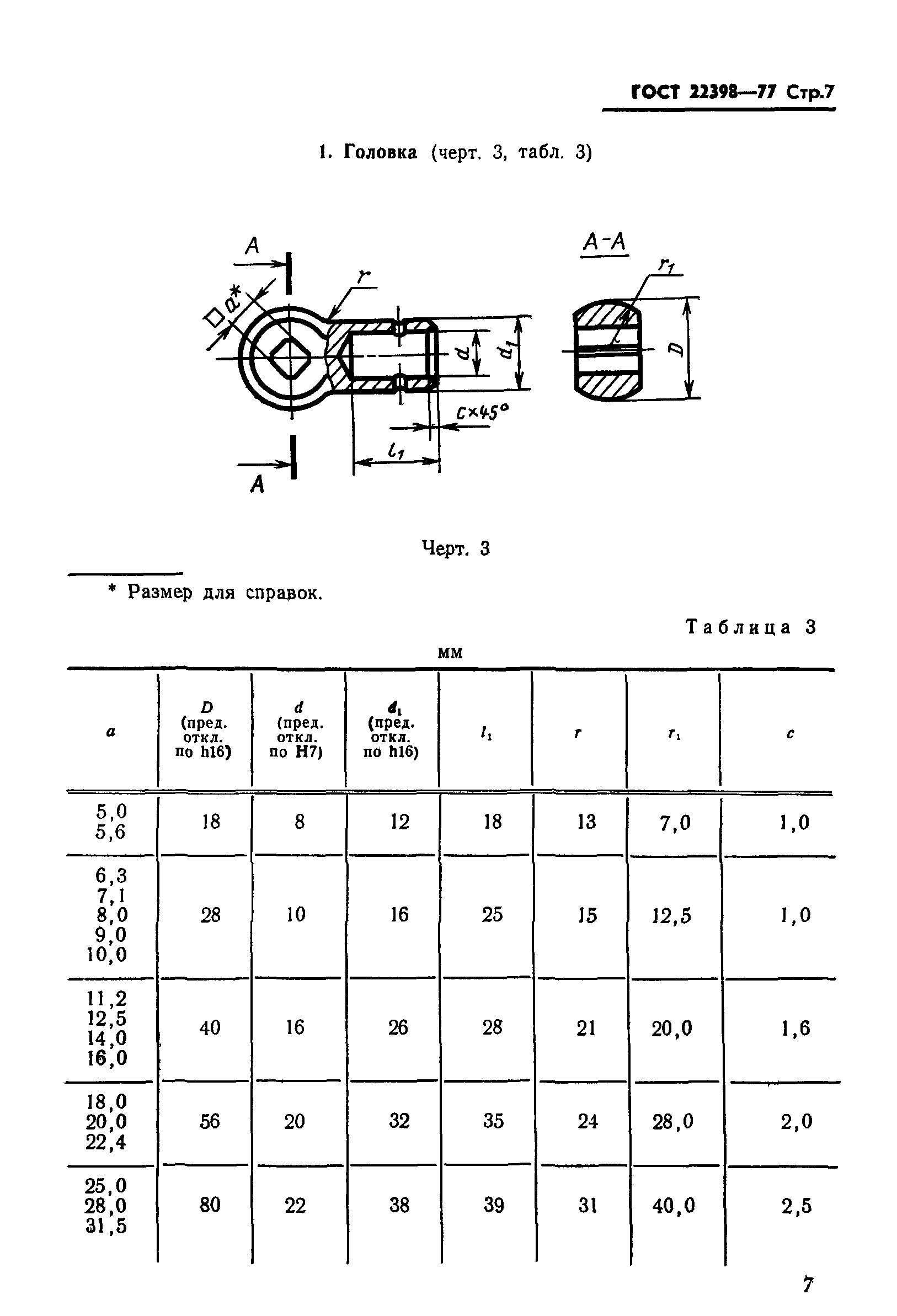 ГОСТ 22398-77