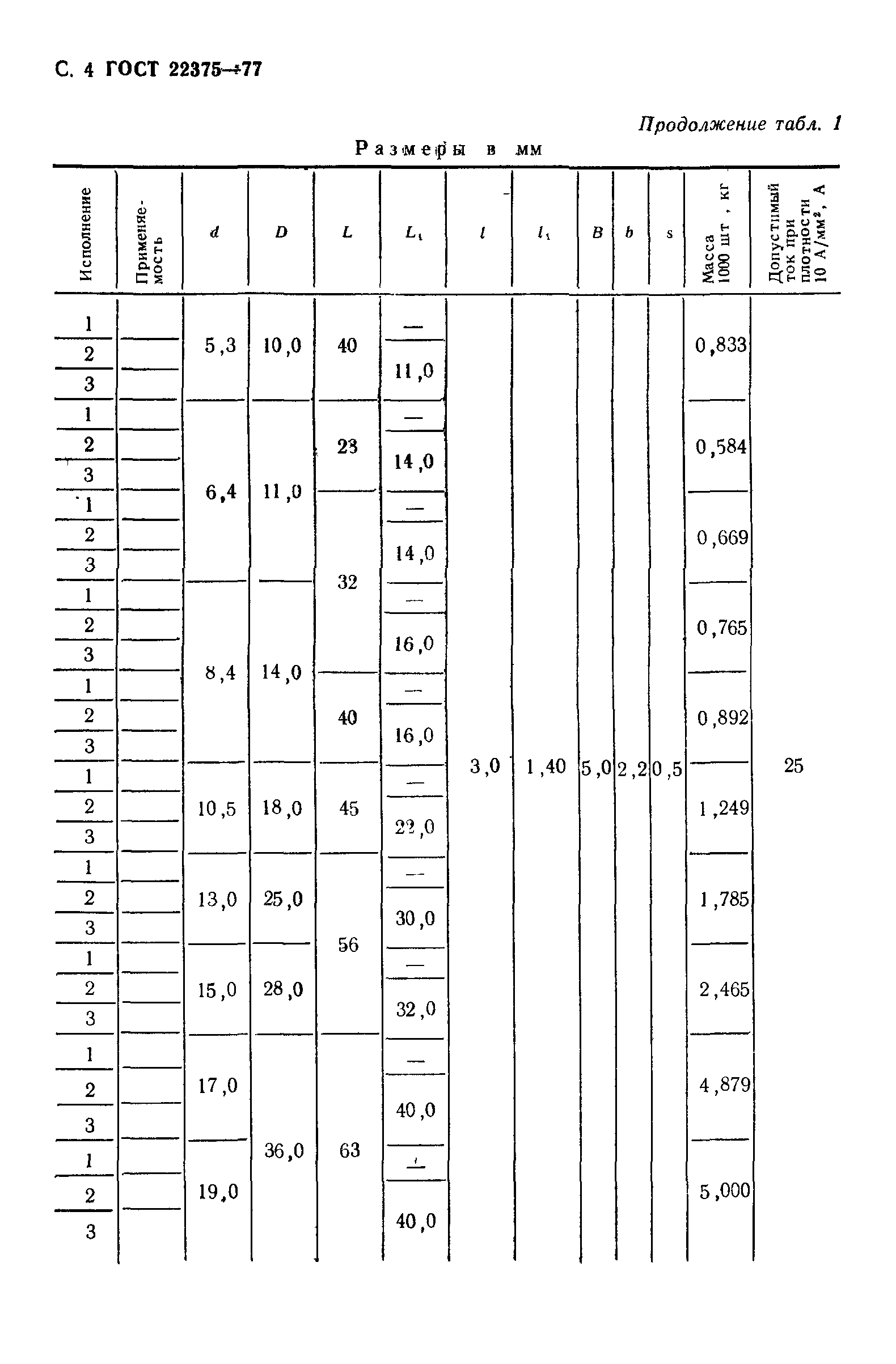 ГОСТ 22375-77