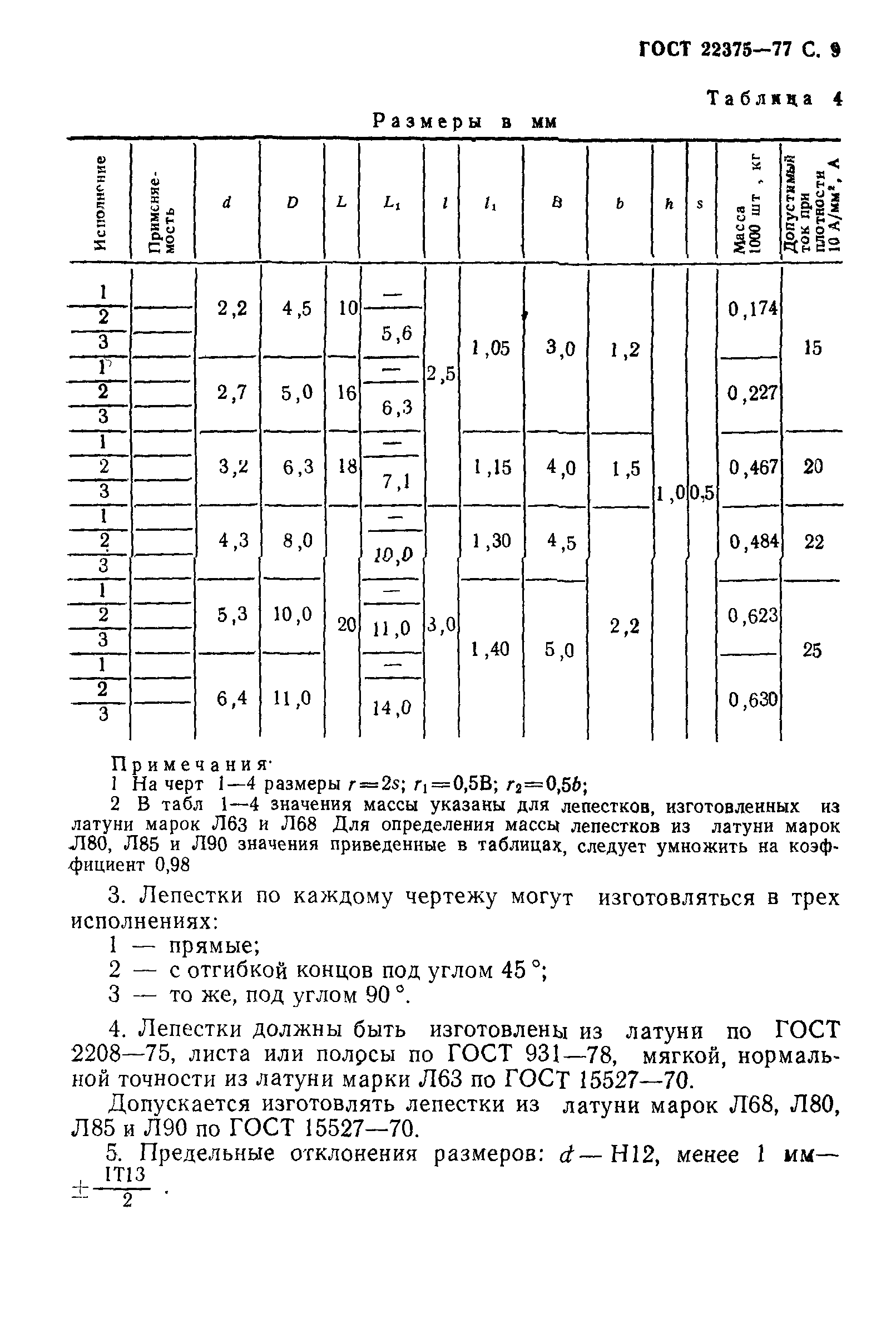 ГОСТ 22375-77