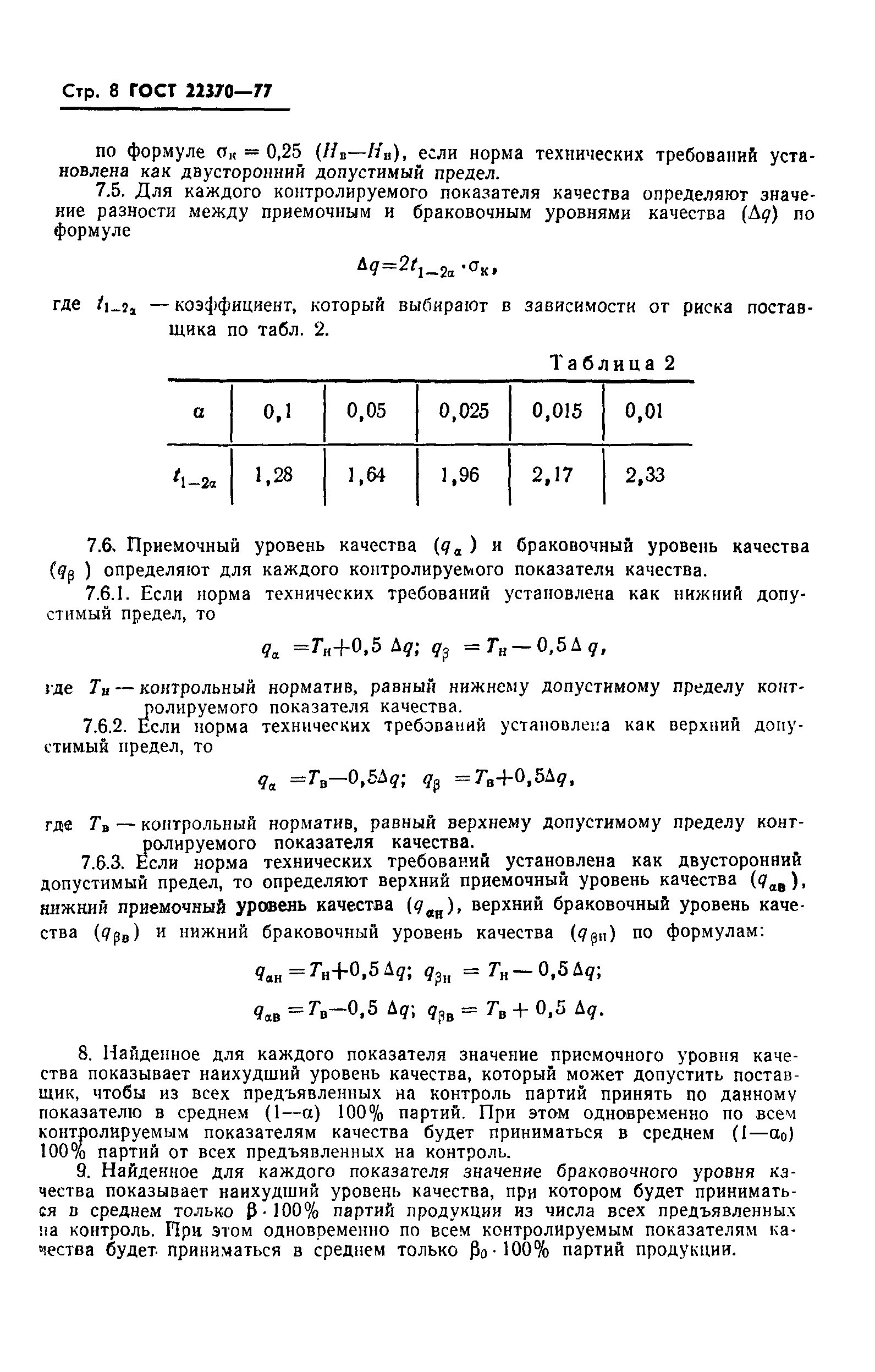 ГОСТ 22370-77