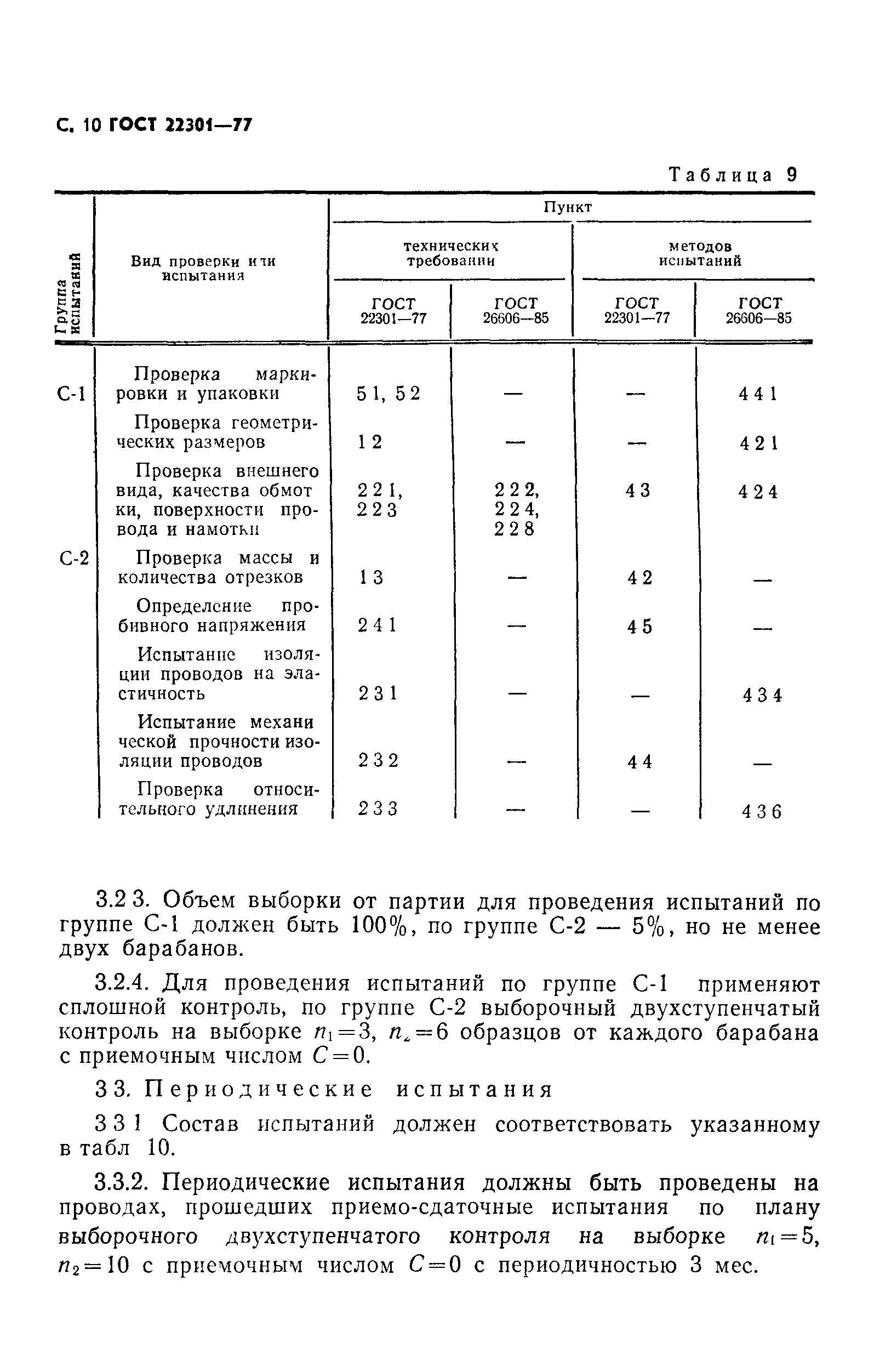 ГОСТ 22301-77