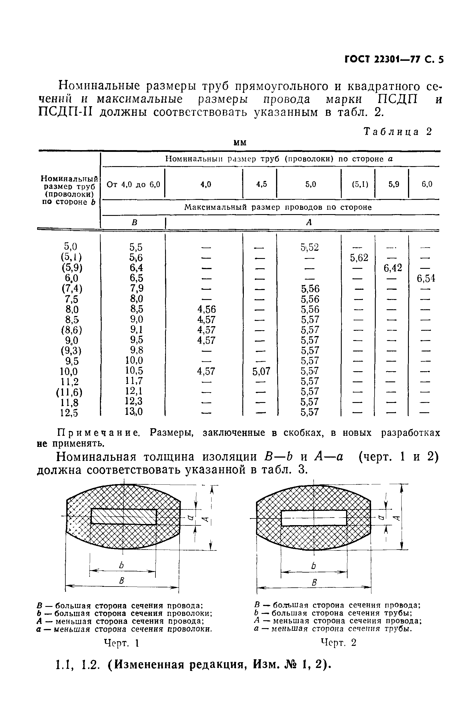 ГОСТ 22301-77