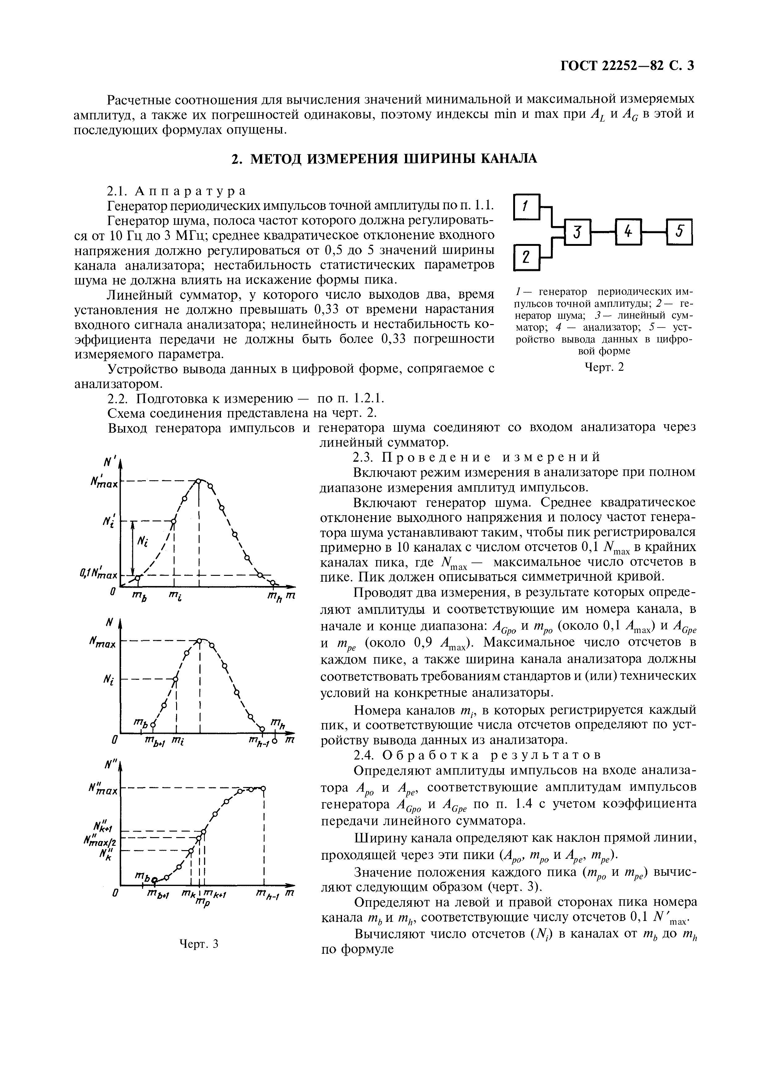 ГОСТ 22252-82