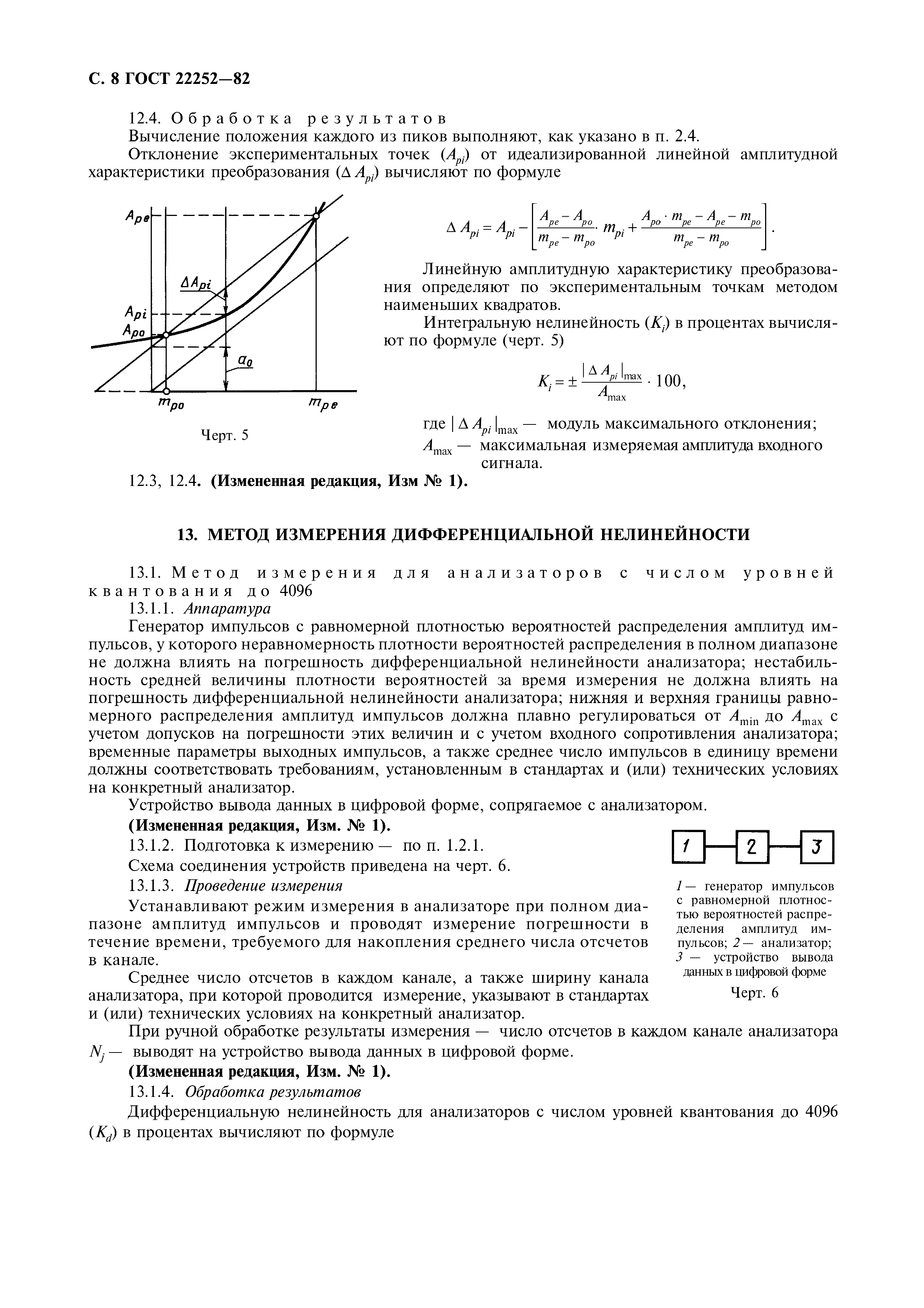 ГОСТ 22252-82