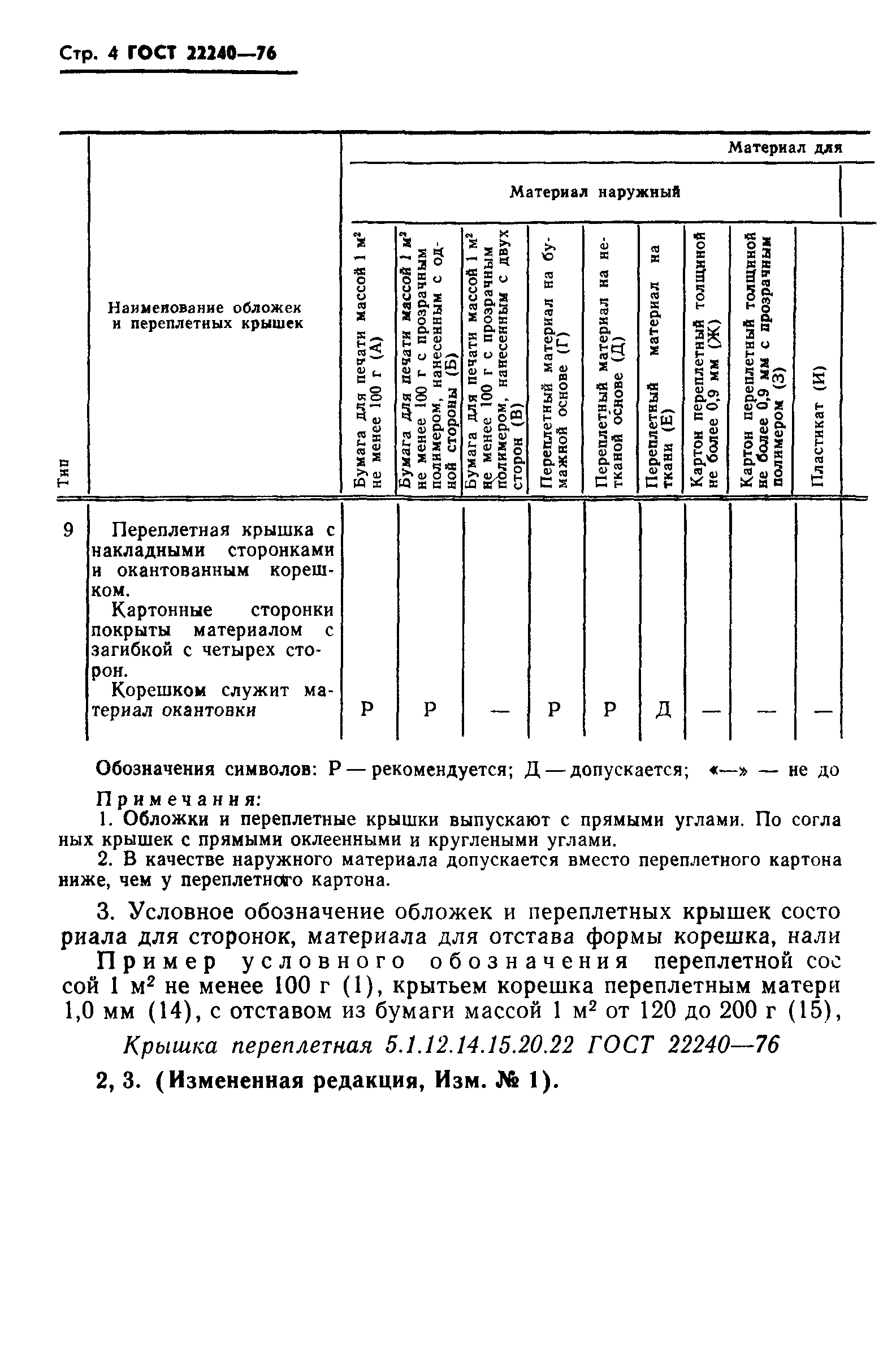 ГОСТ 22240-76