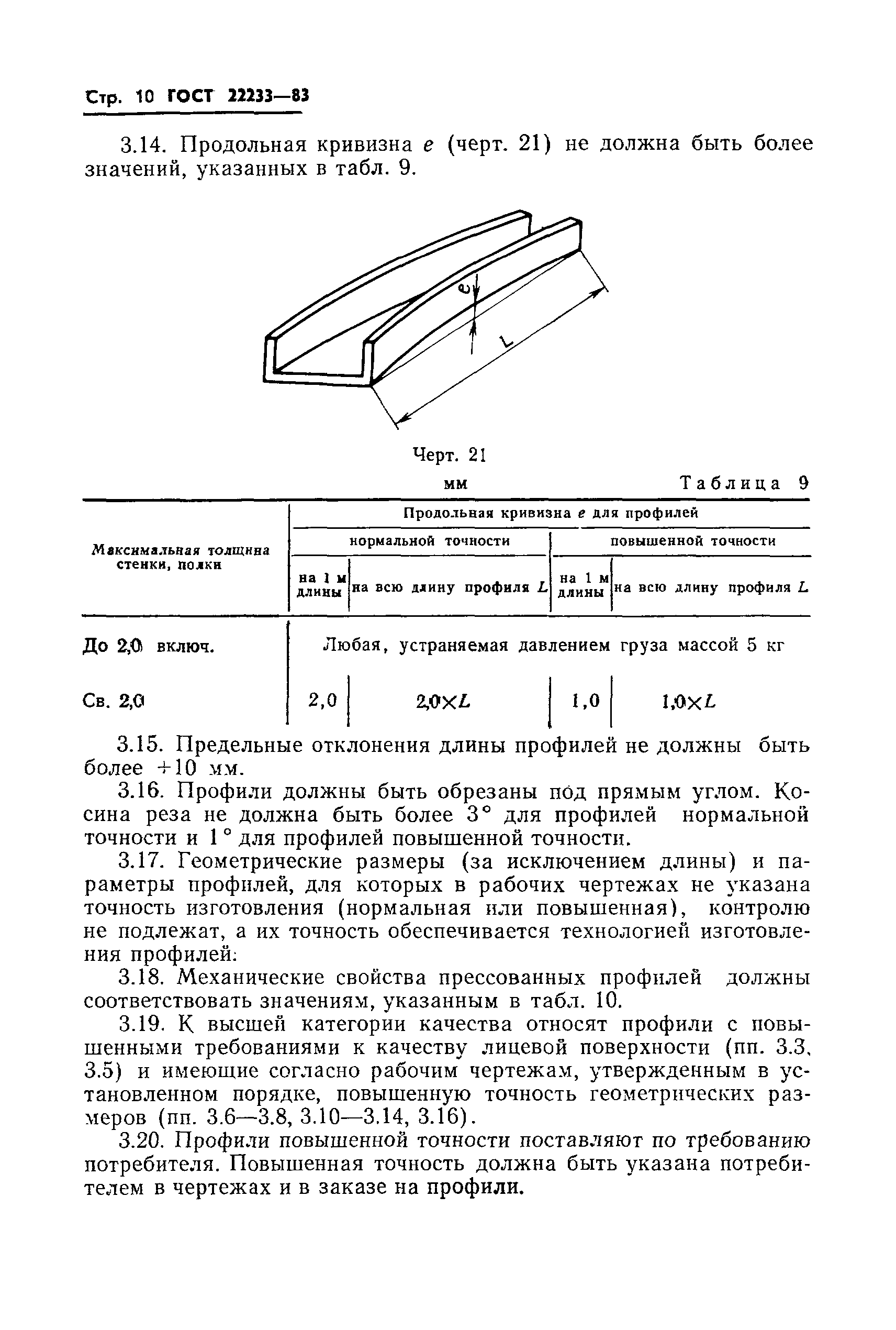 ГОСТ 22233-83