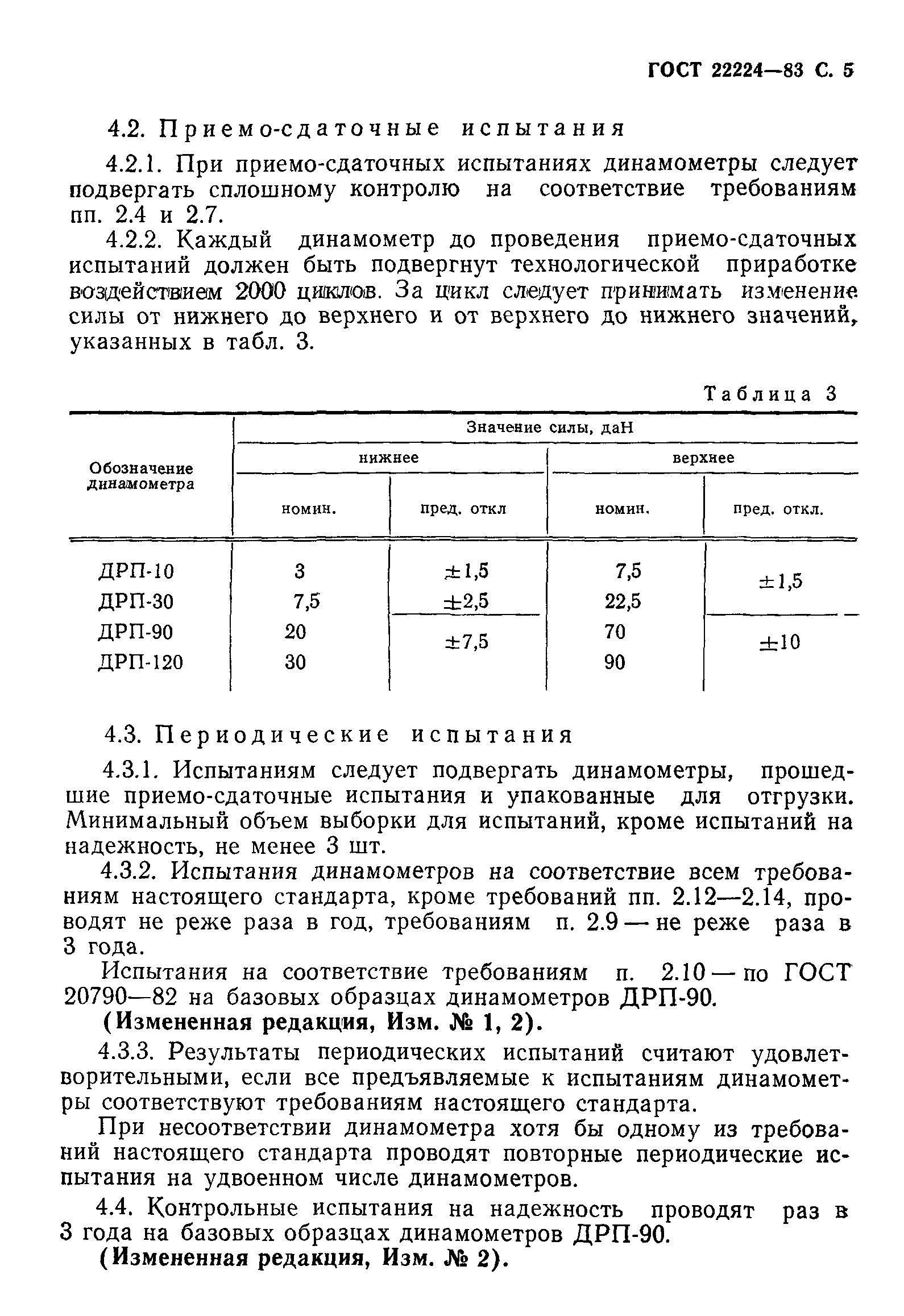 ГОСТ 22224-83