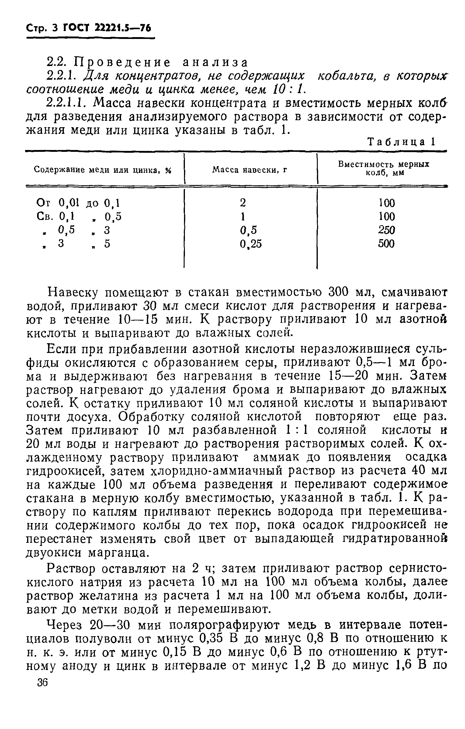 ГОСТ 22221.5-76