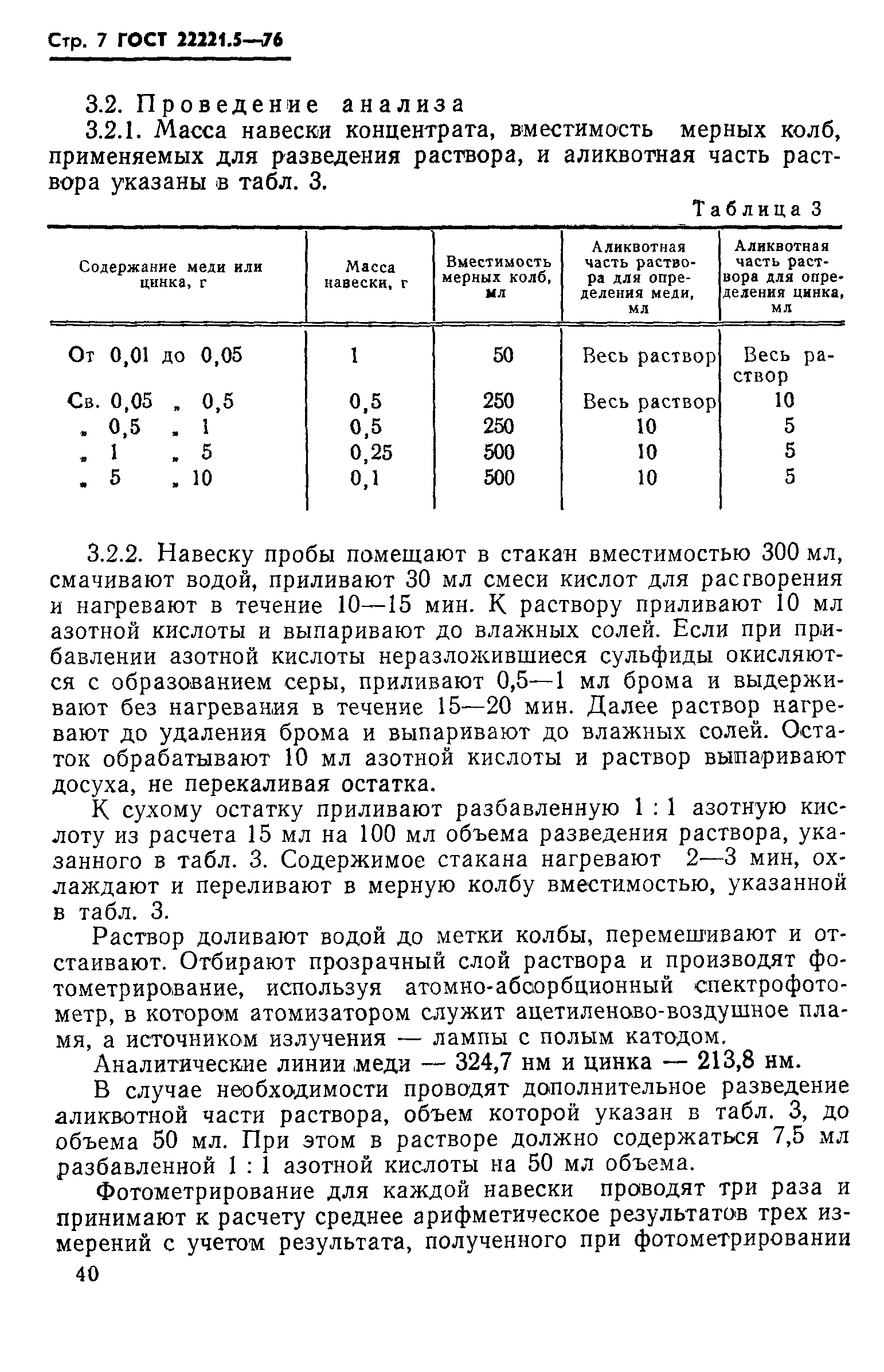 ГОСТ 22221.5-76