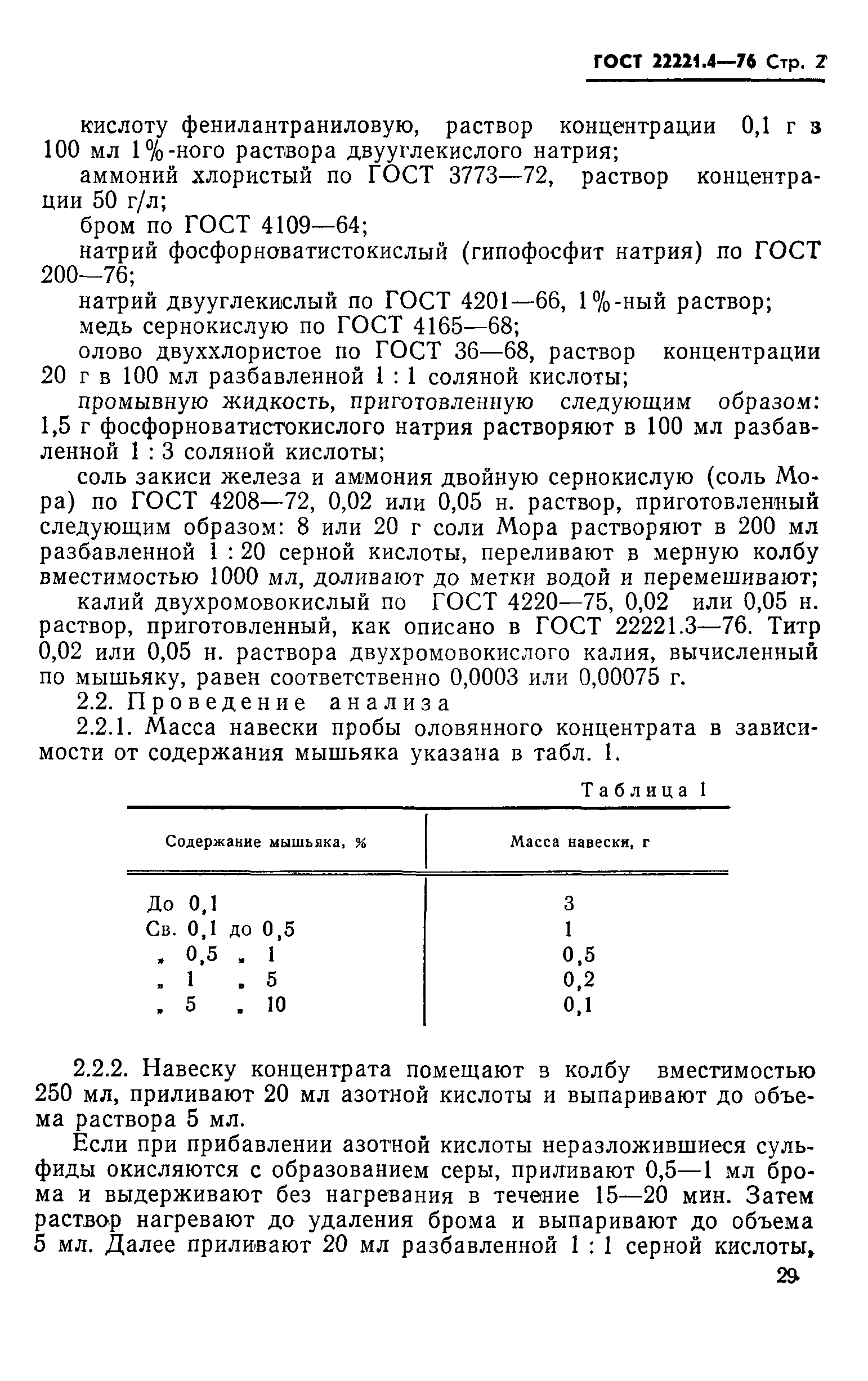 ГОСТ 22221.4-76