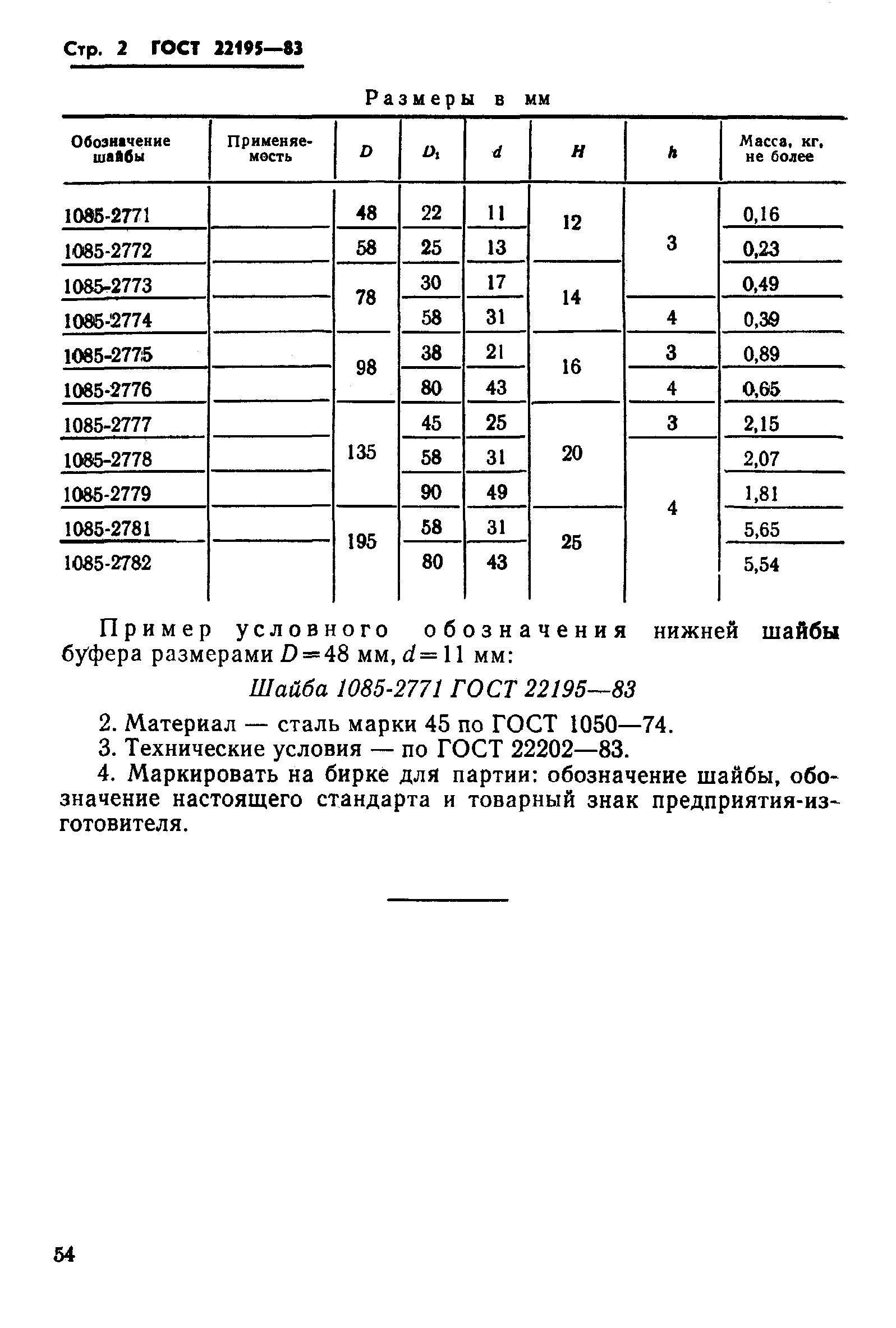 ГОСТ 22195-83