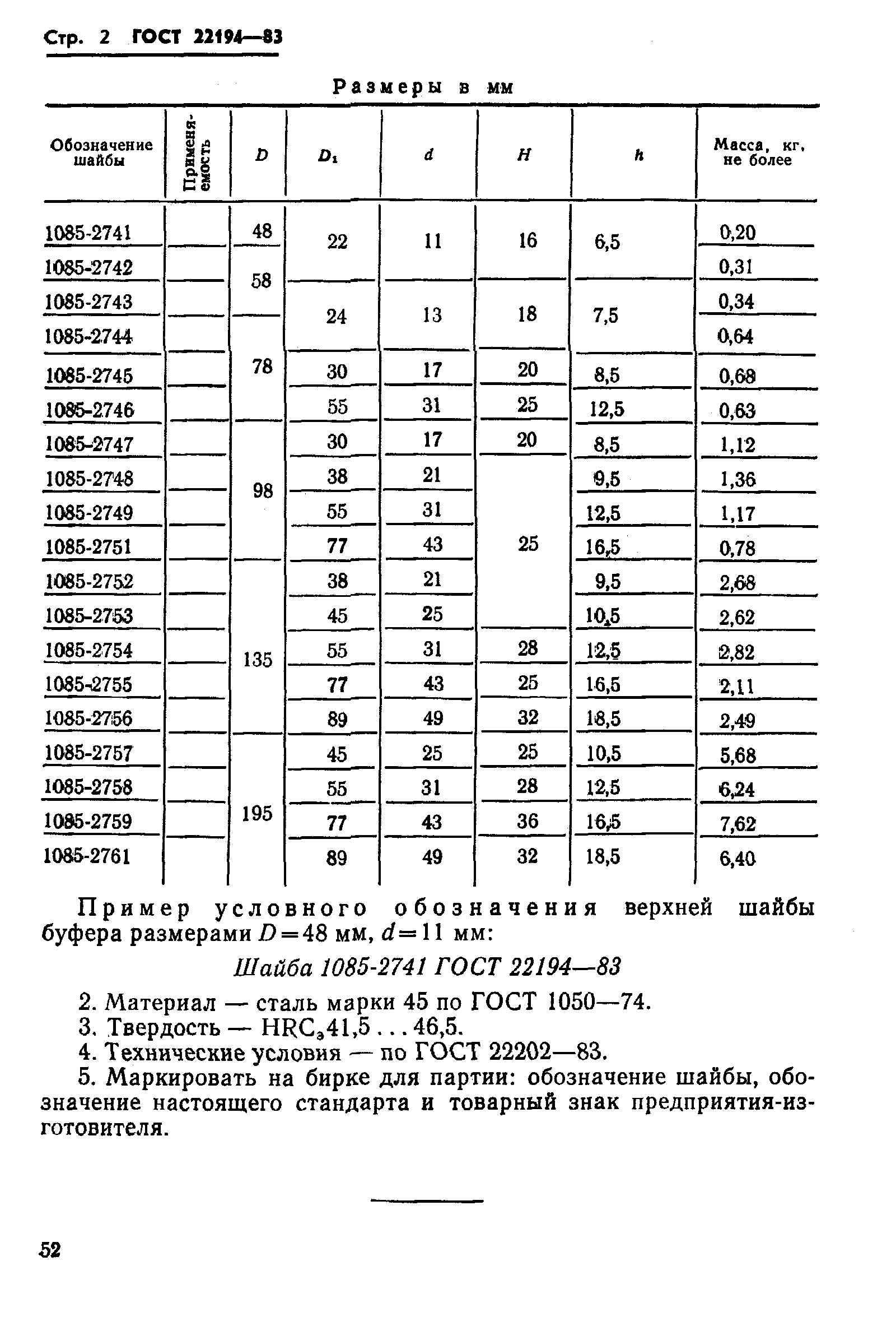 ГОСТ 22194-83