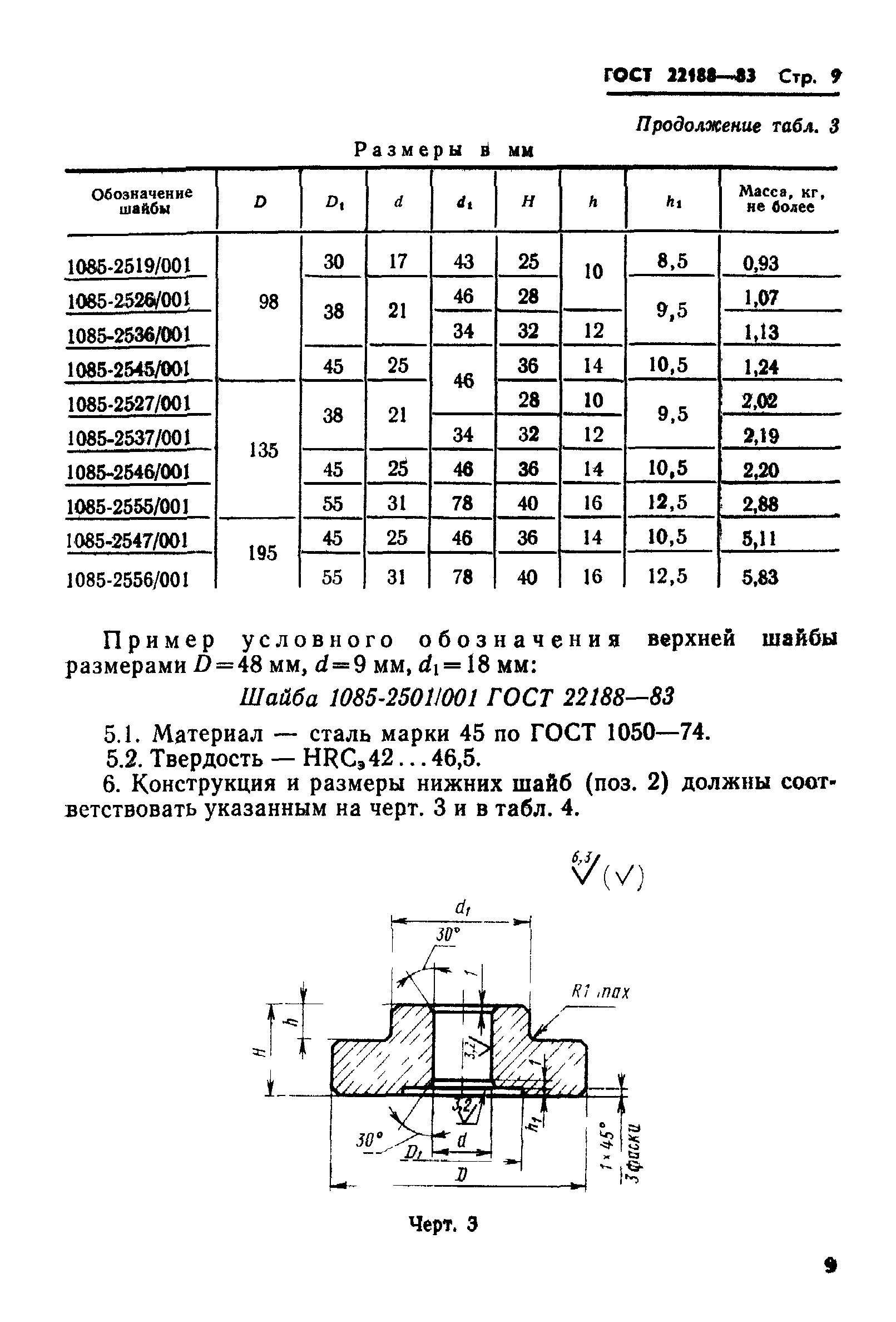 ГОСТ 22188-83