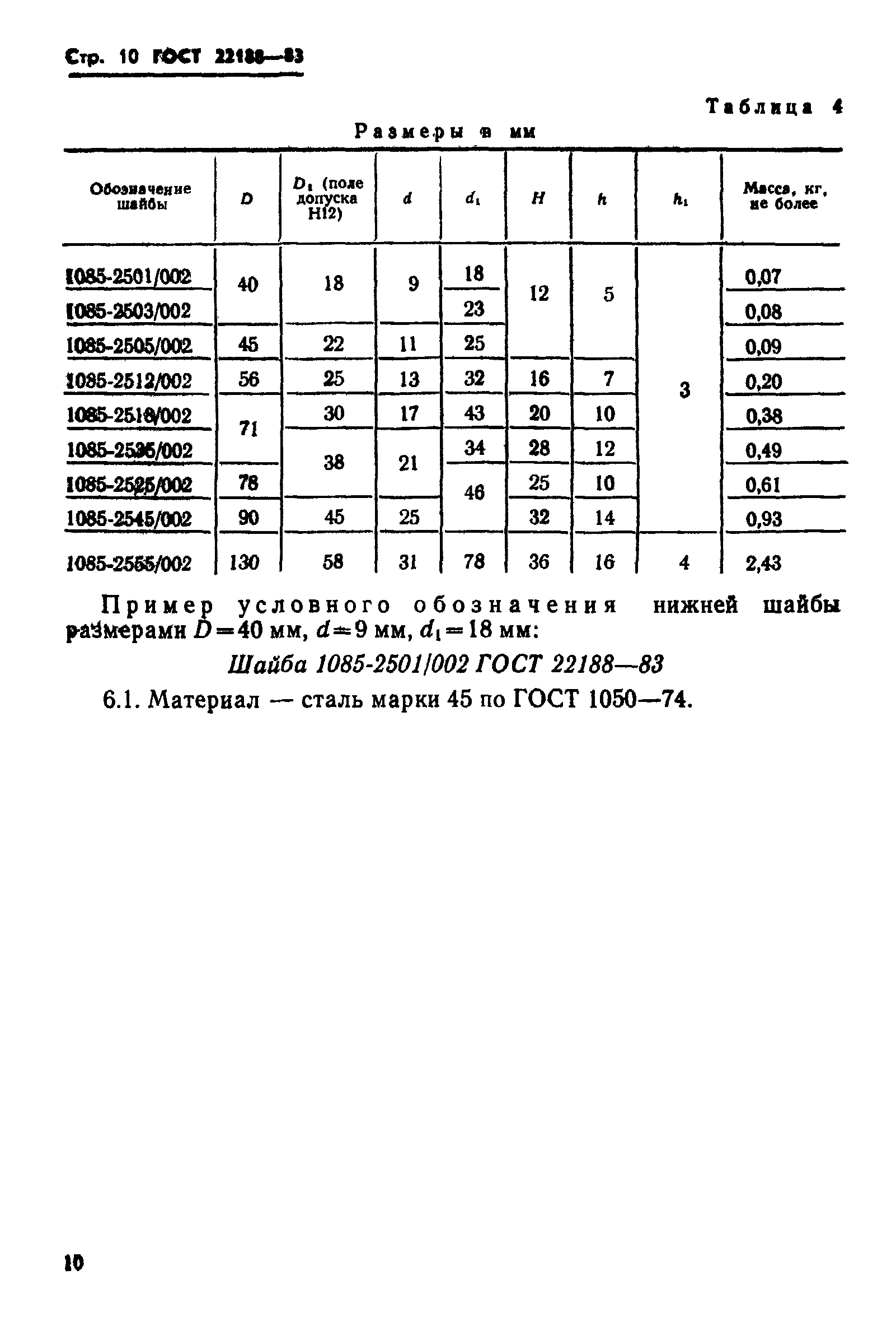 ГОСТ 22188-83