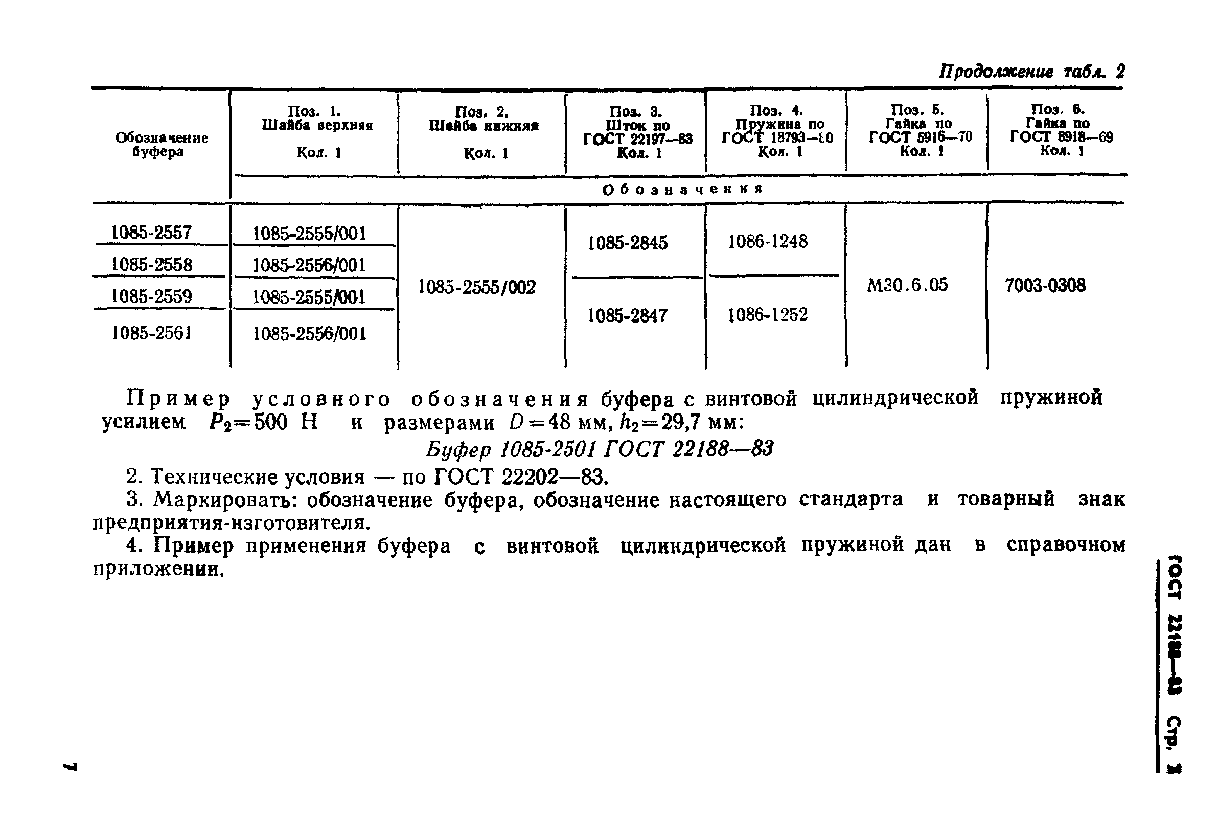 ГОСТ 22188-83