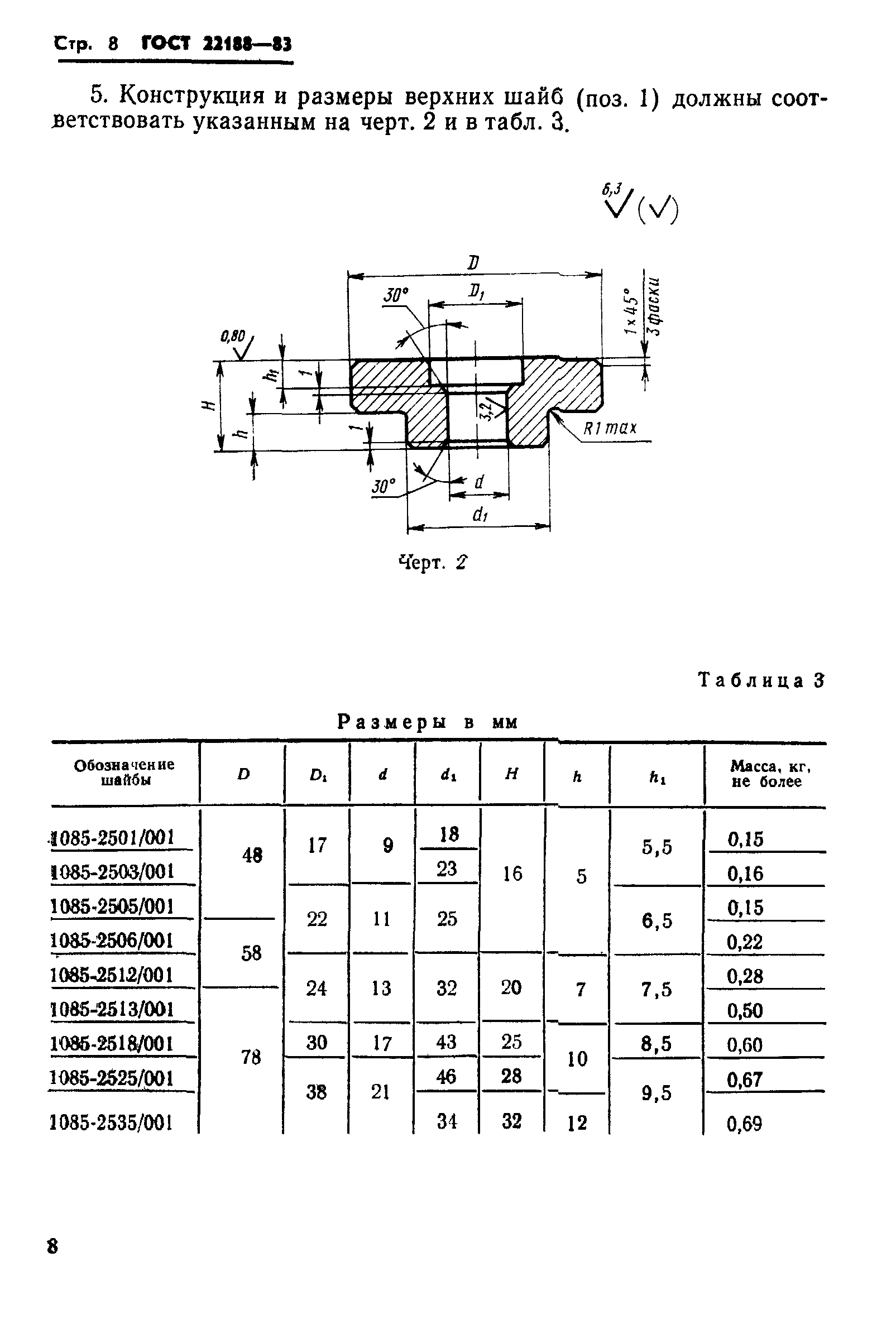 ГОСТ 22188-83