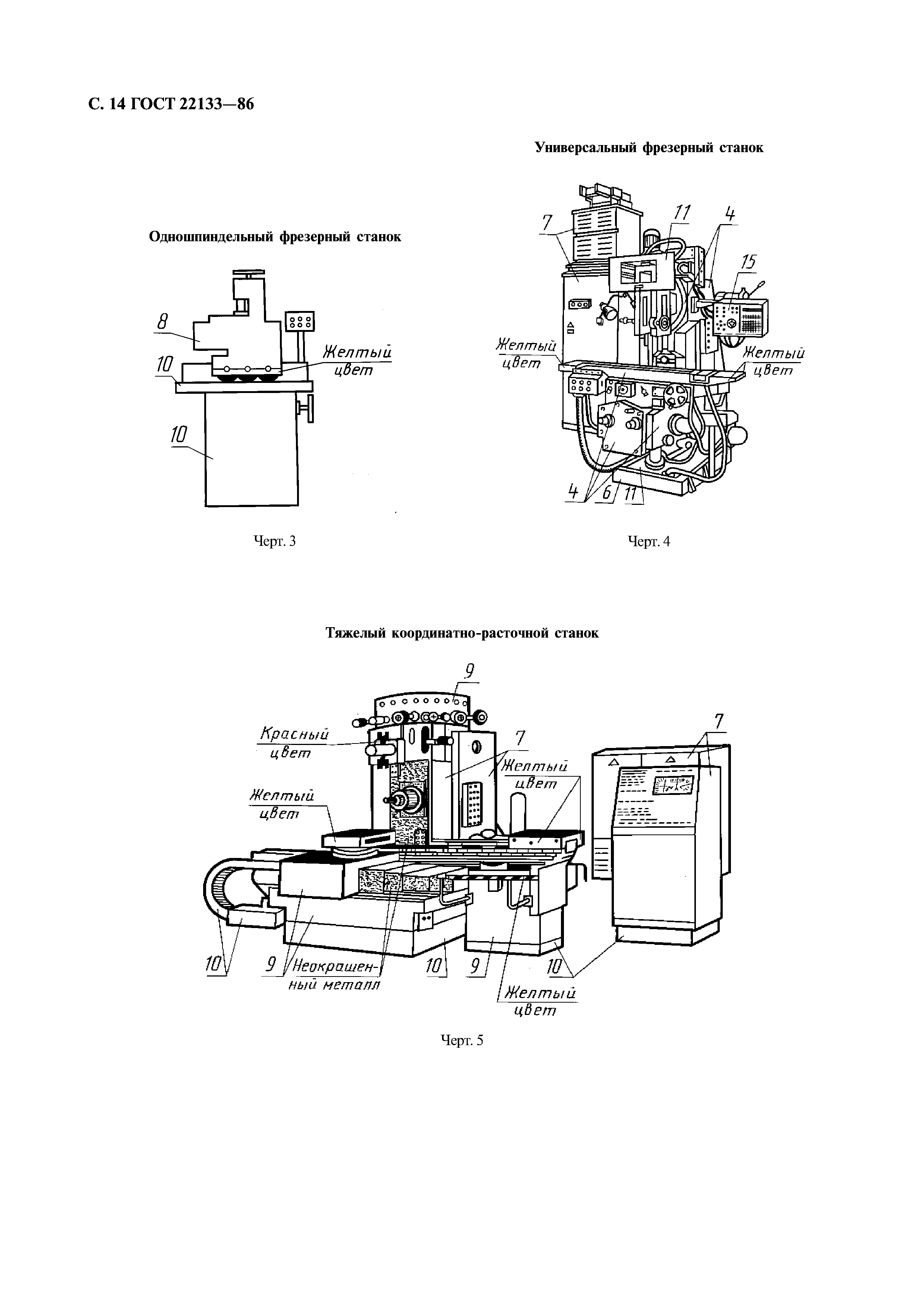 ГОСТ 22133-86