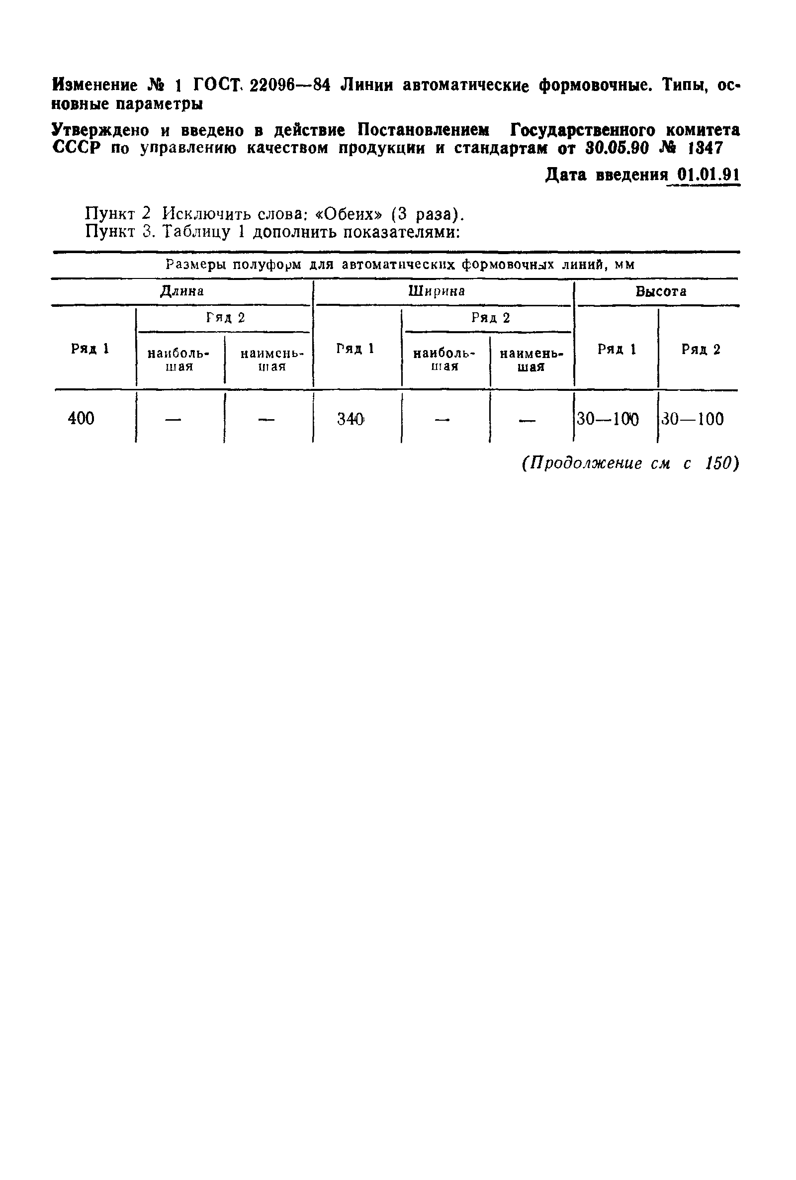 ГОСТ 22096-84