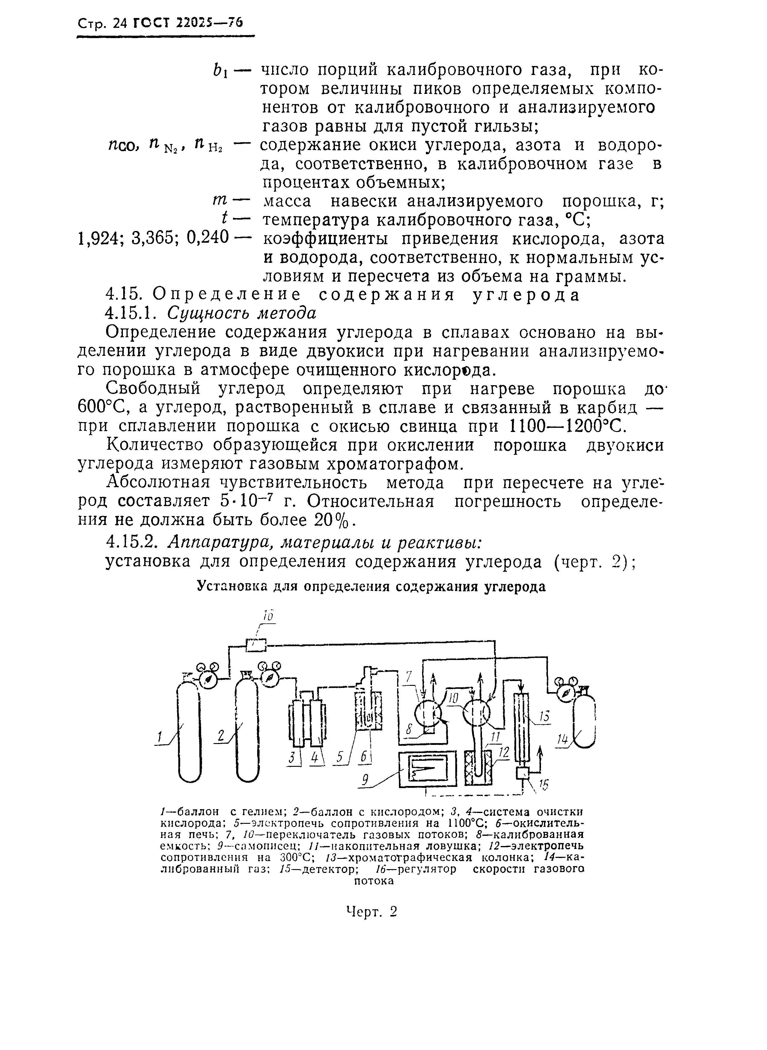 ГОСТ 22025-76