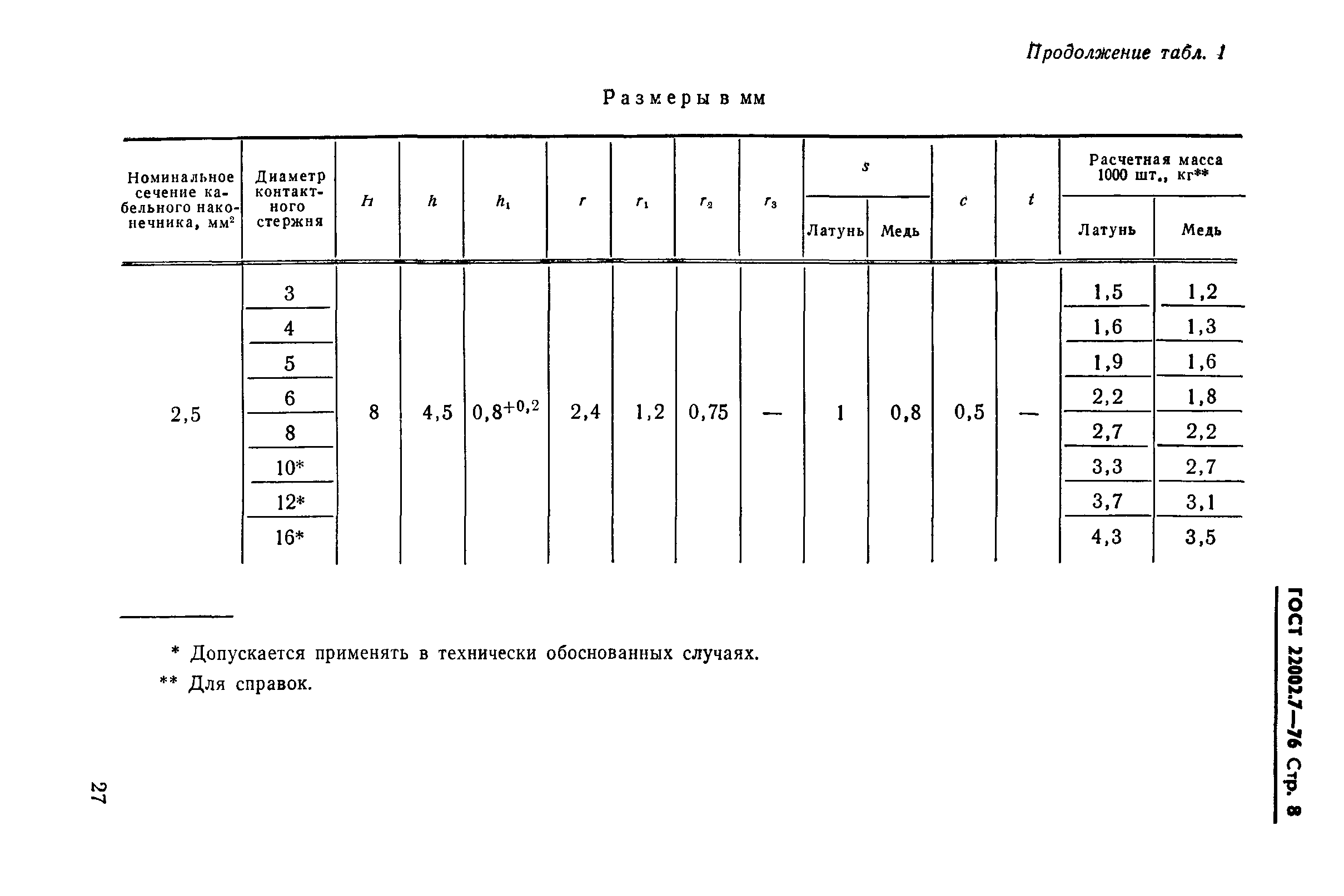 ГОСТ 22002.7-76