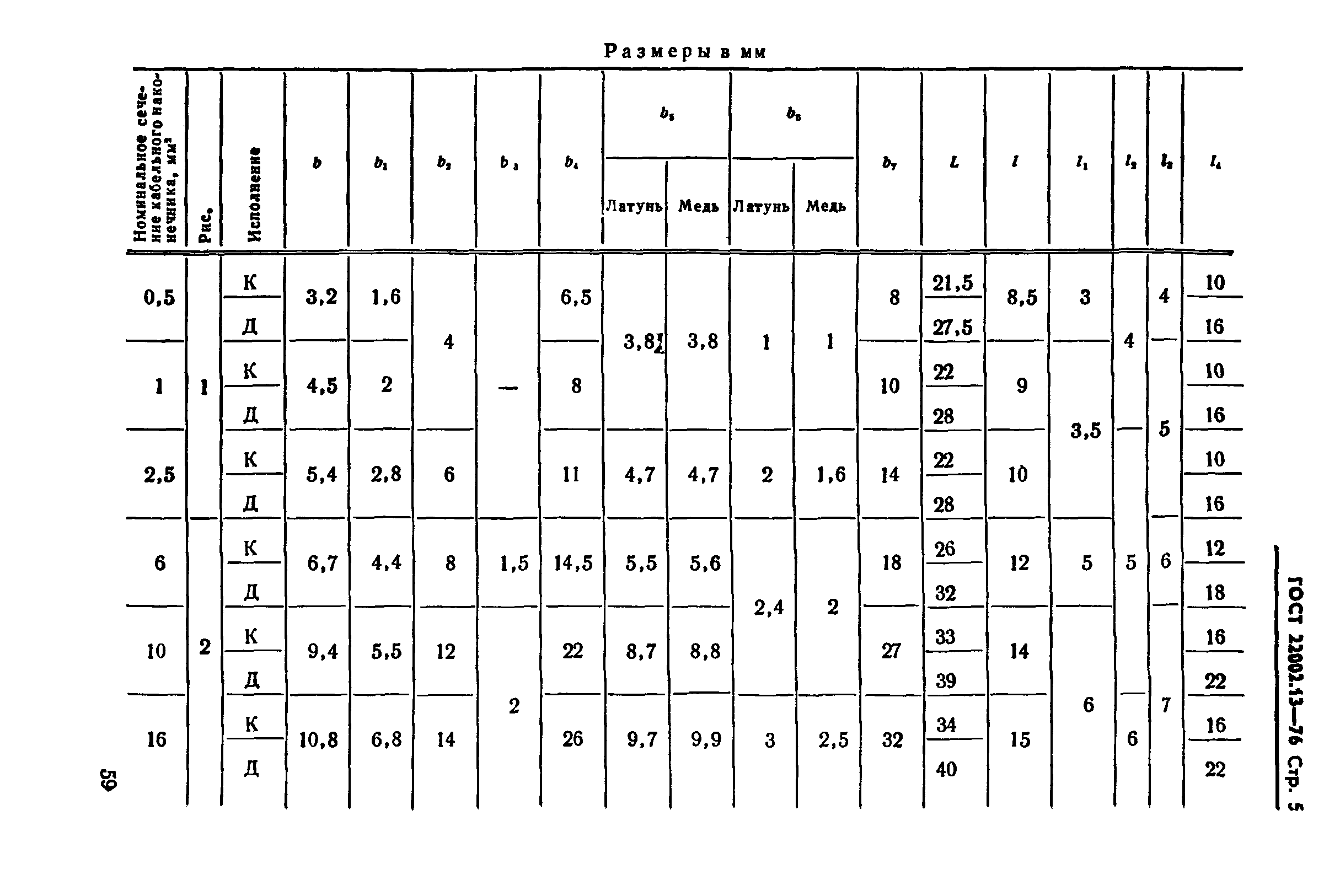 ГОСТ 22002.13-76