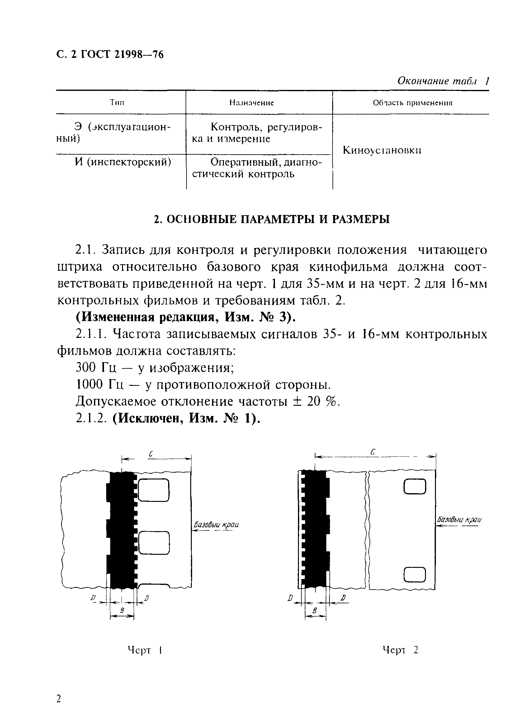 ГОСТ 21998-76