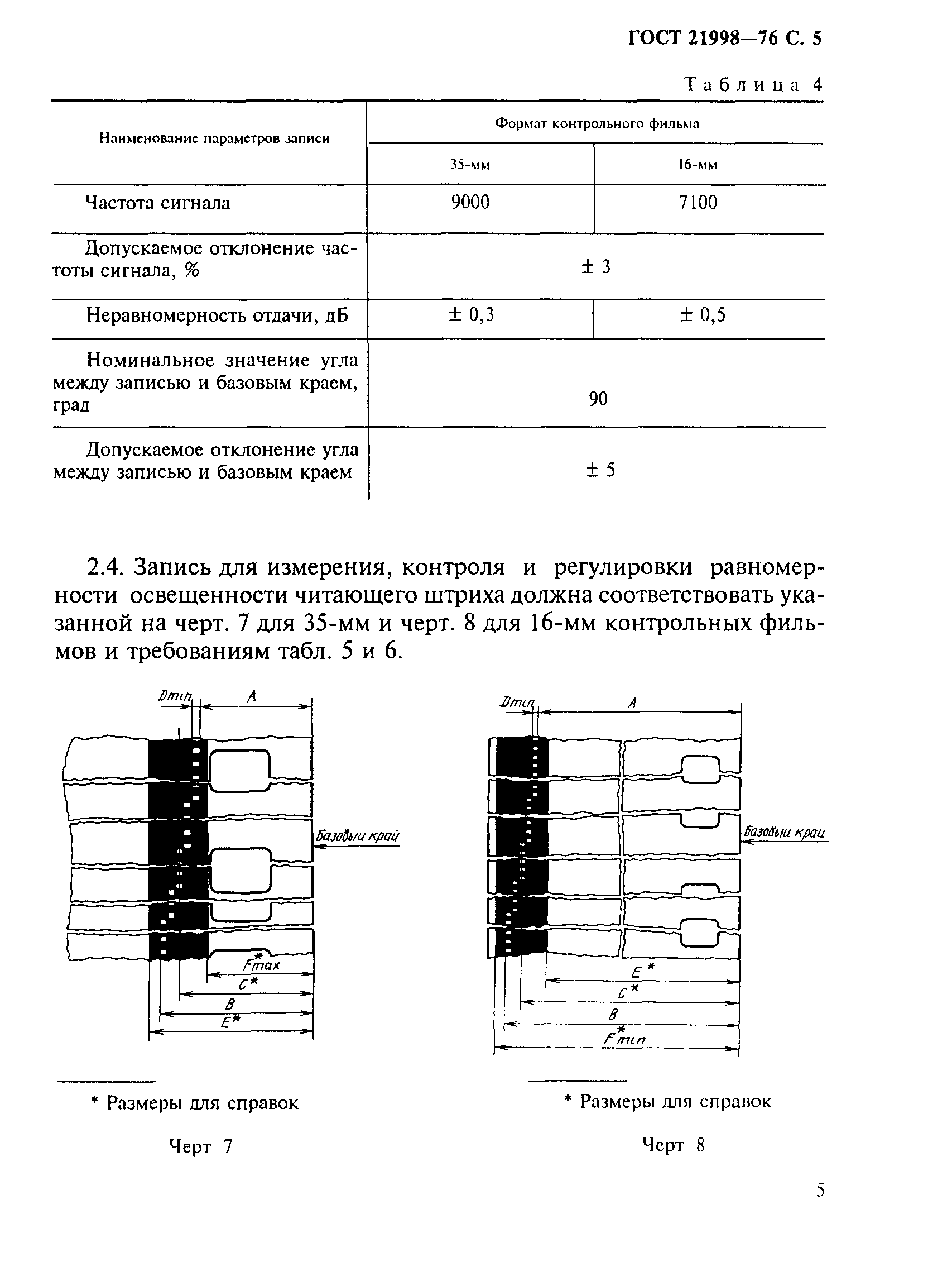 ГОСТ 21998-76