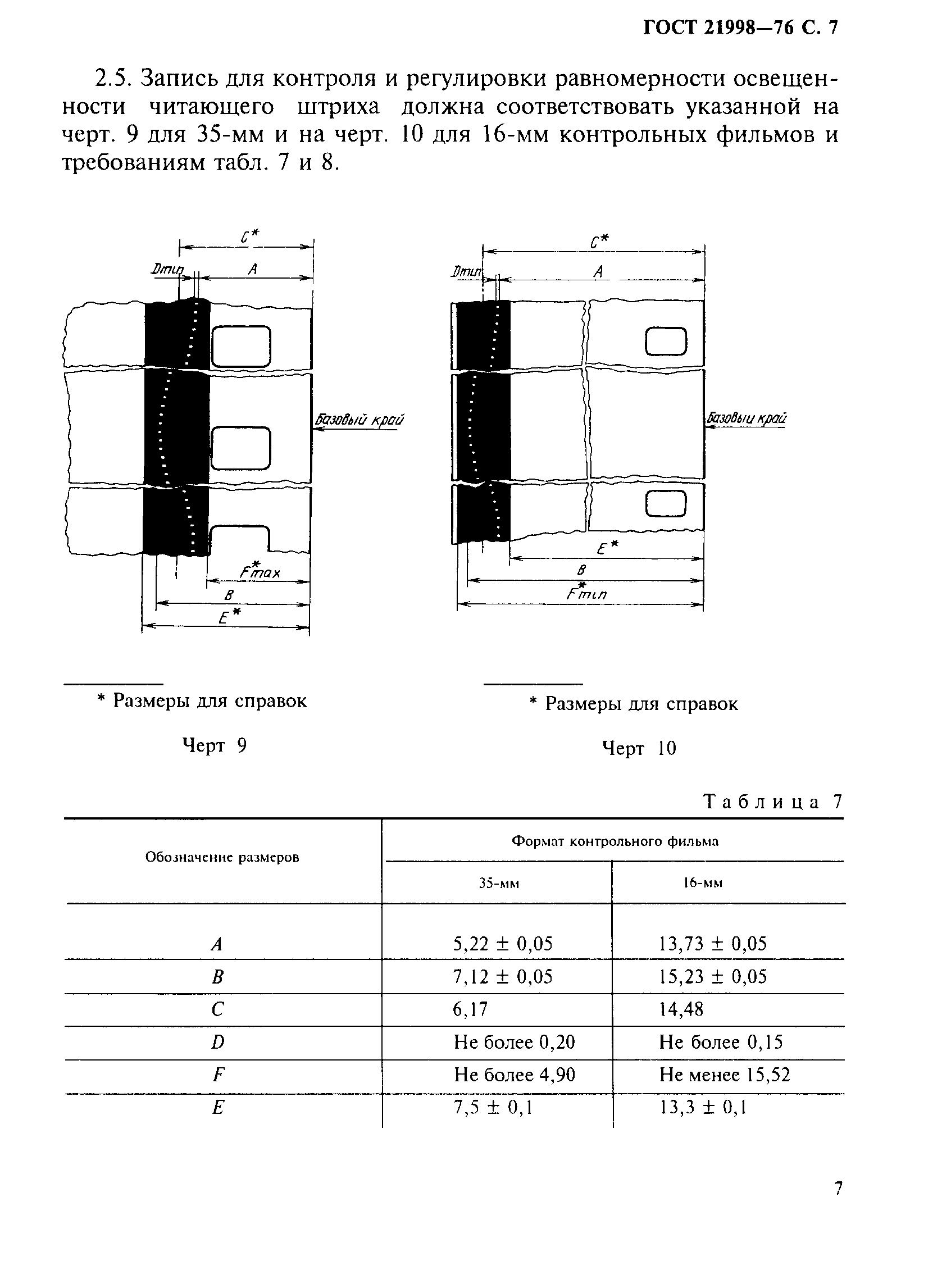 ГОСТ 21998-76