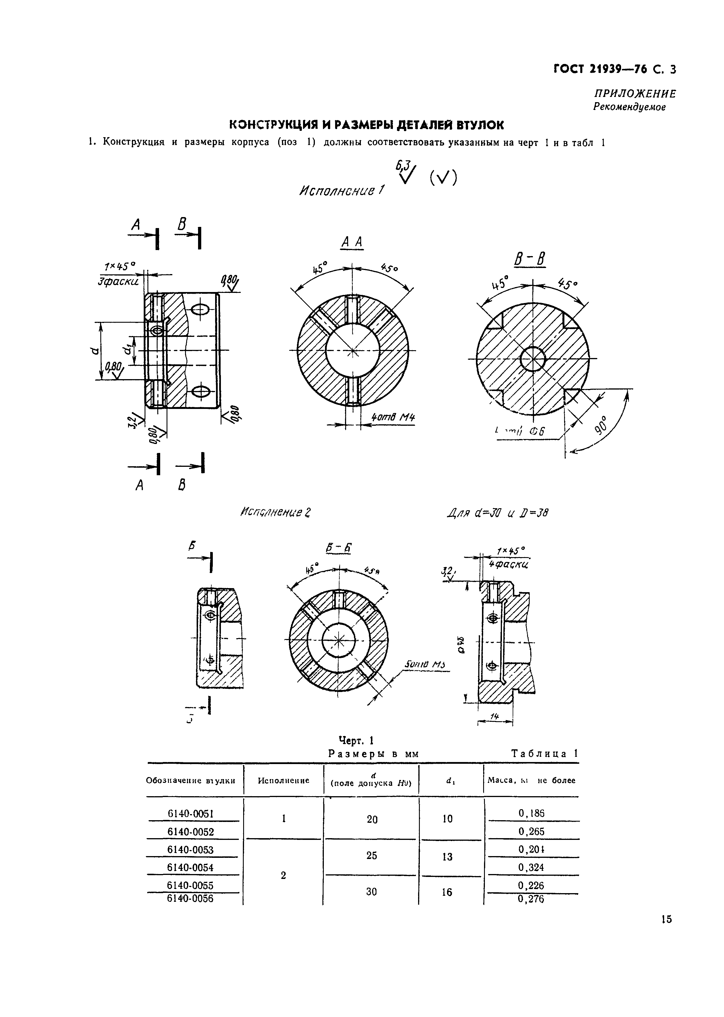 ГОСТ 21939-76