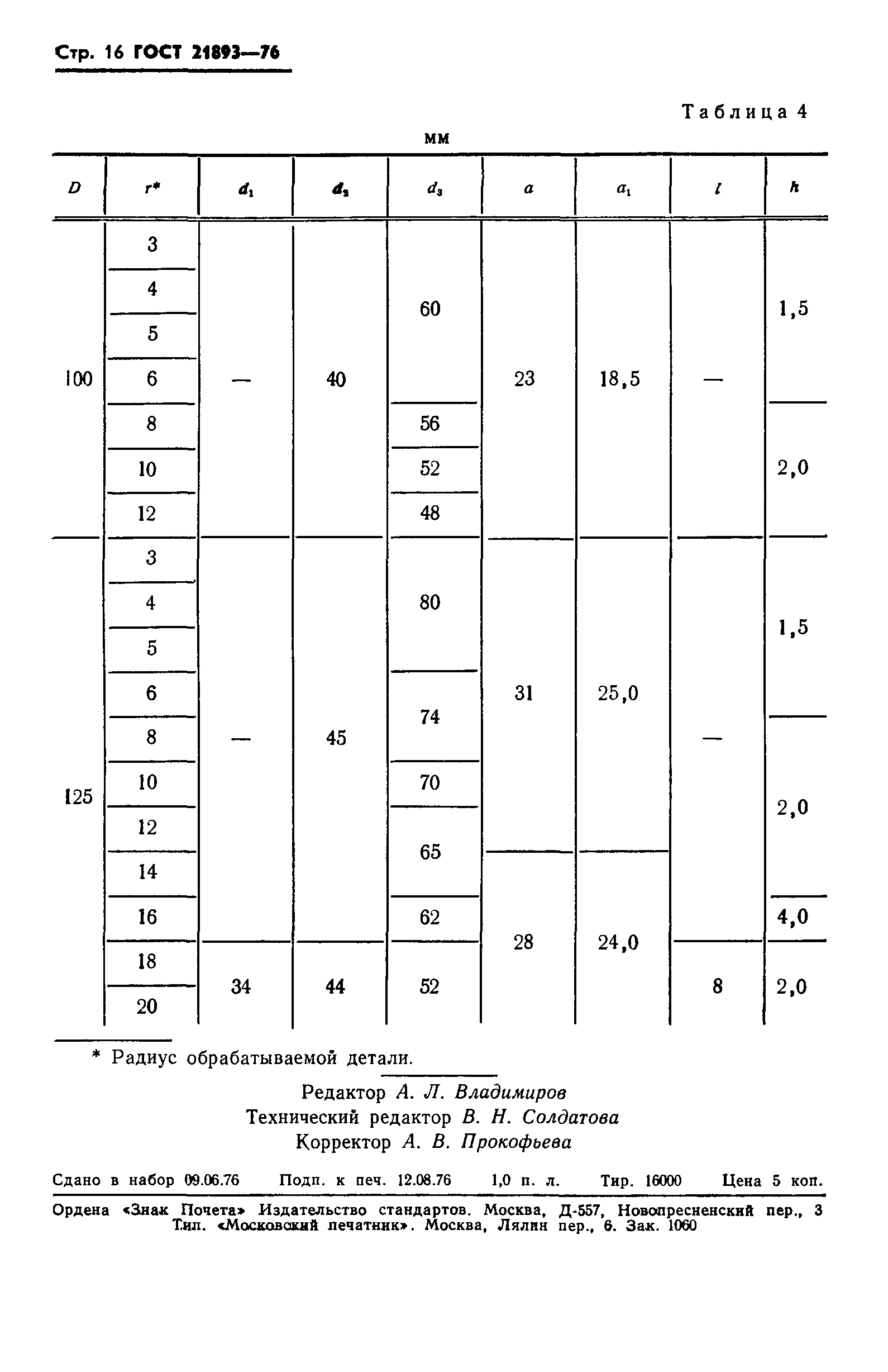 ГОСТ 21893-76