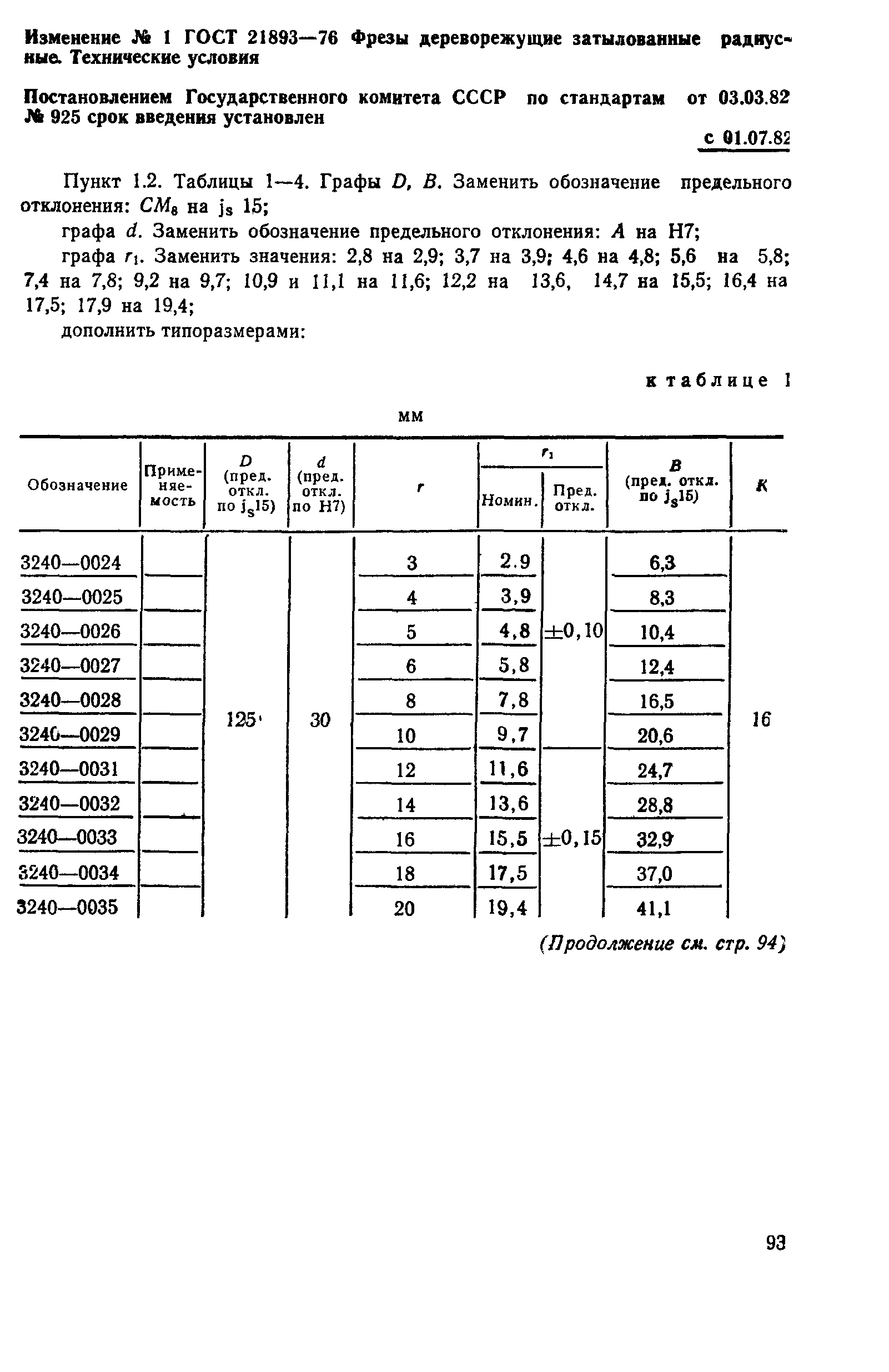 ГОСТ 21893-76