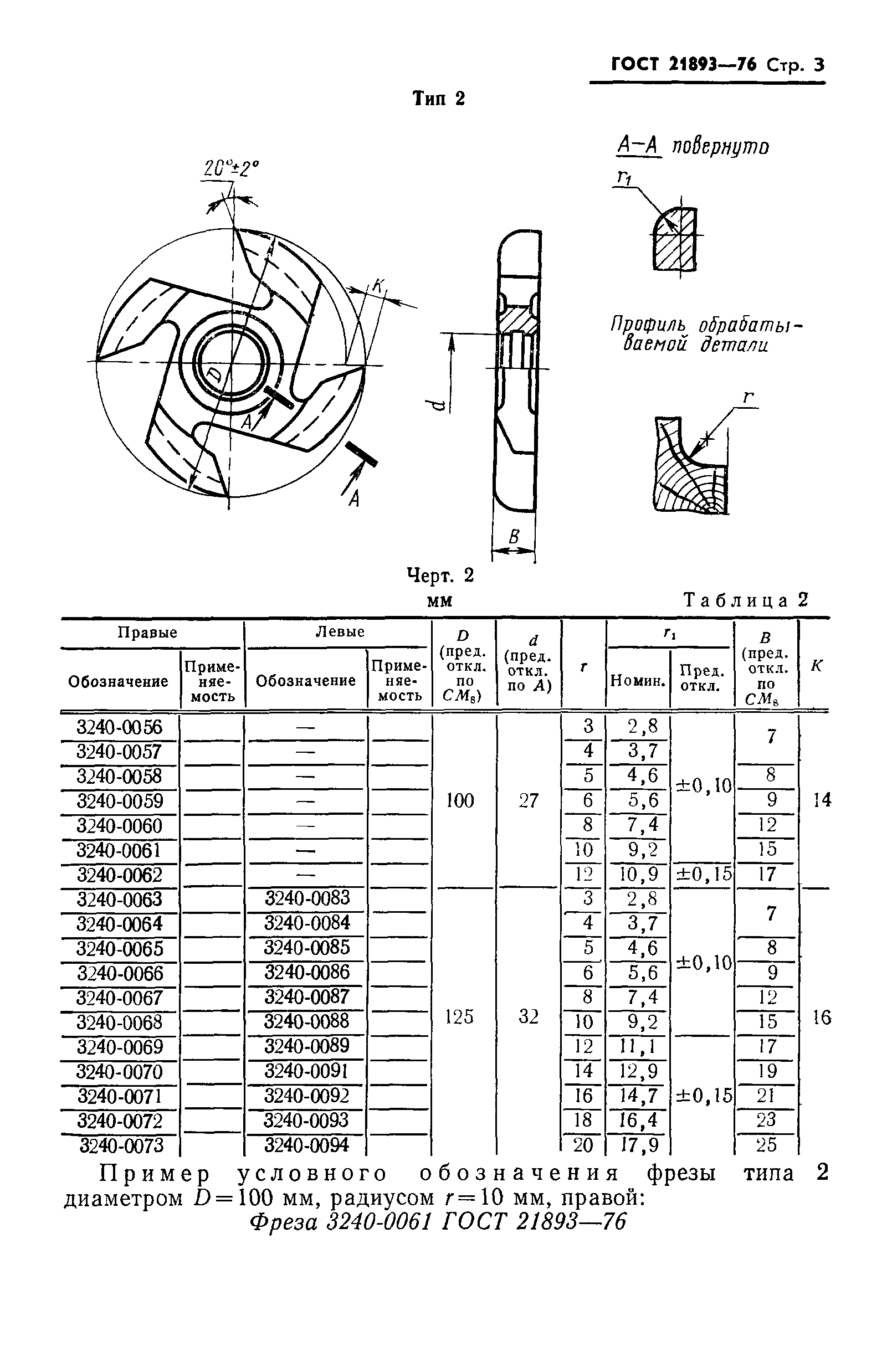 ГОСТ 21893-76