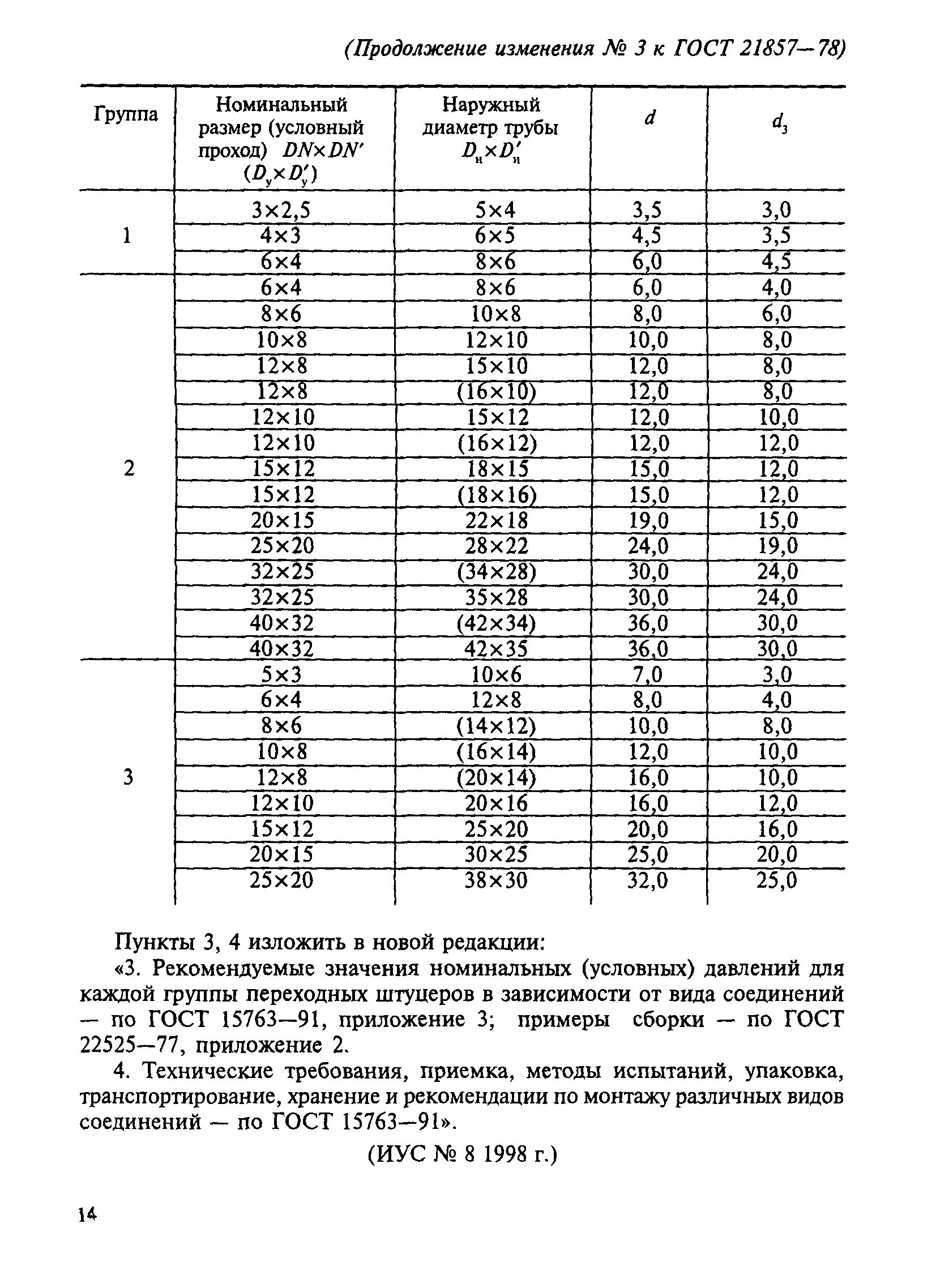 ГОСТ 21857-78