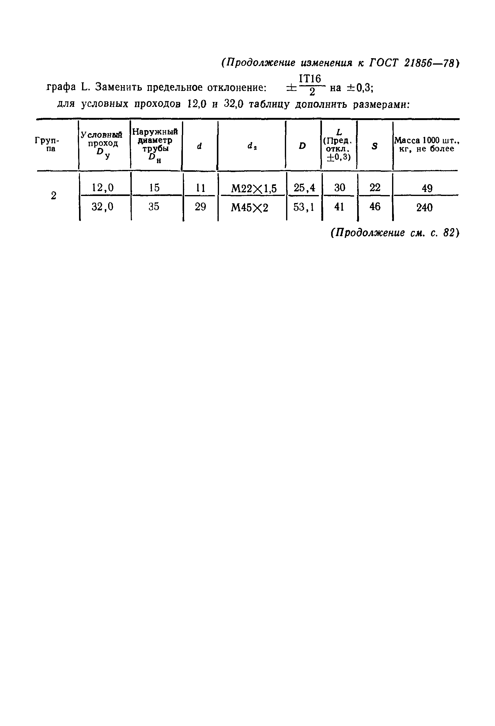 ГОСТ 21856-78