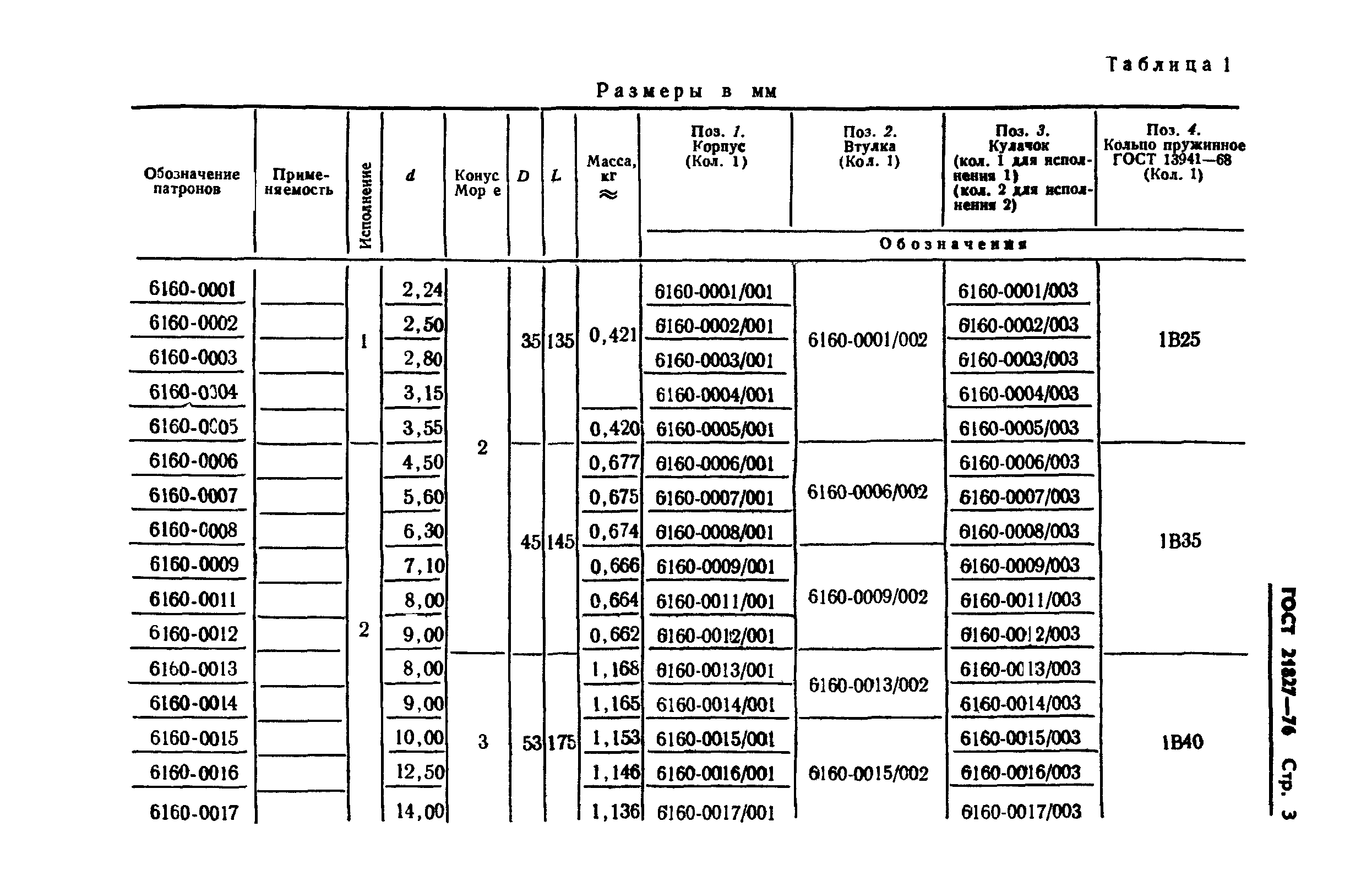 ГОСТ 21827-76