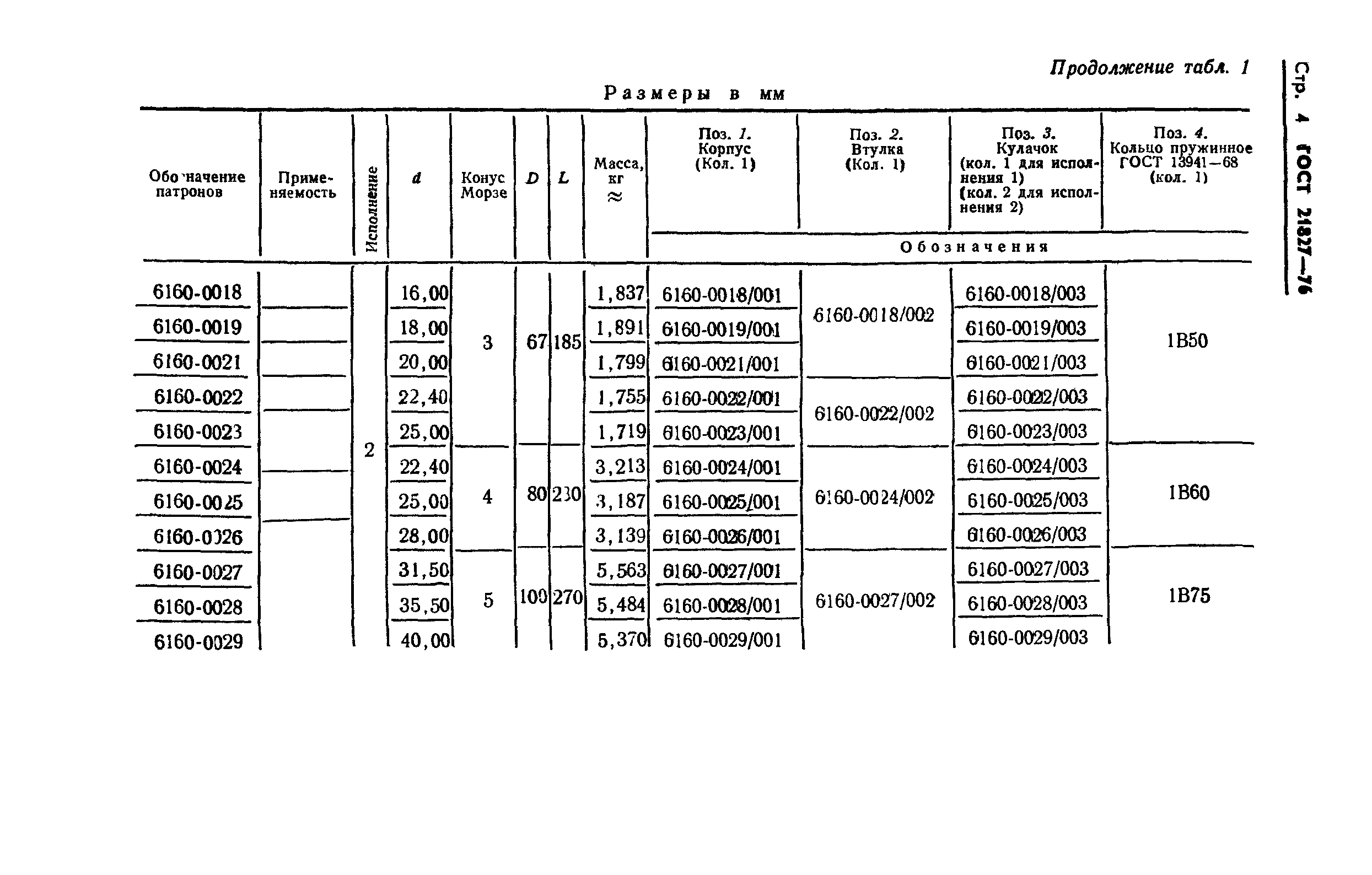 ГОСТ 21827-76