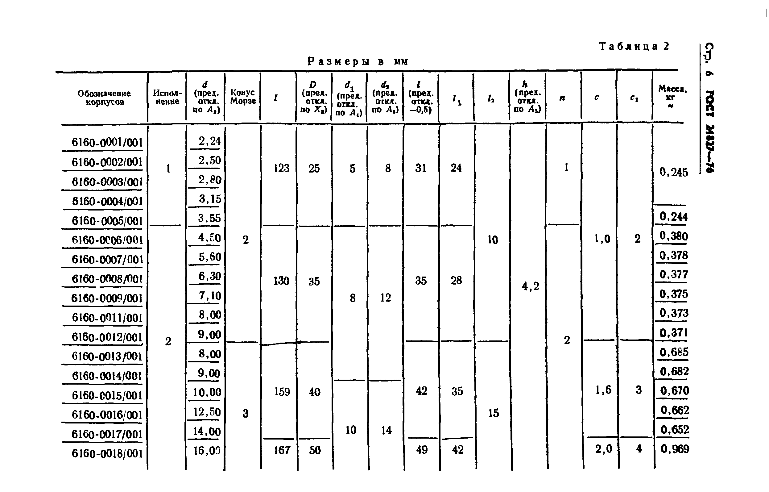 ГОСТ 21827-76